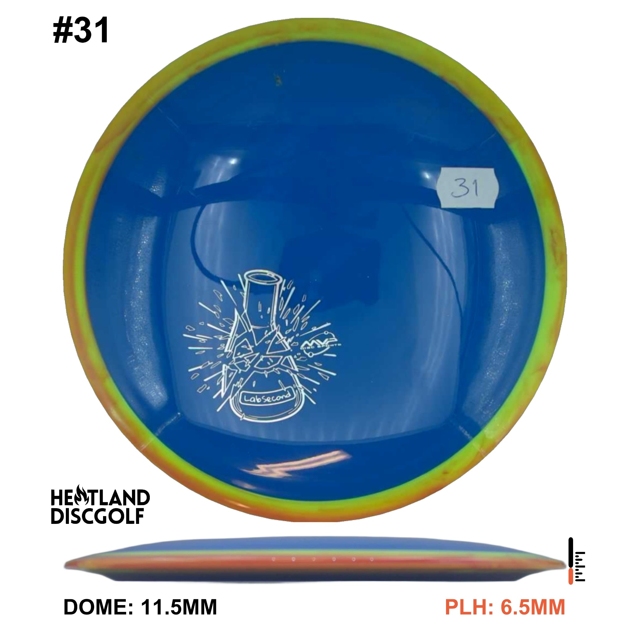 Neutron Time-Lapse - Lab Second