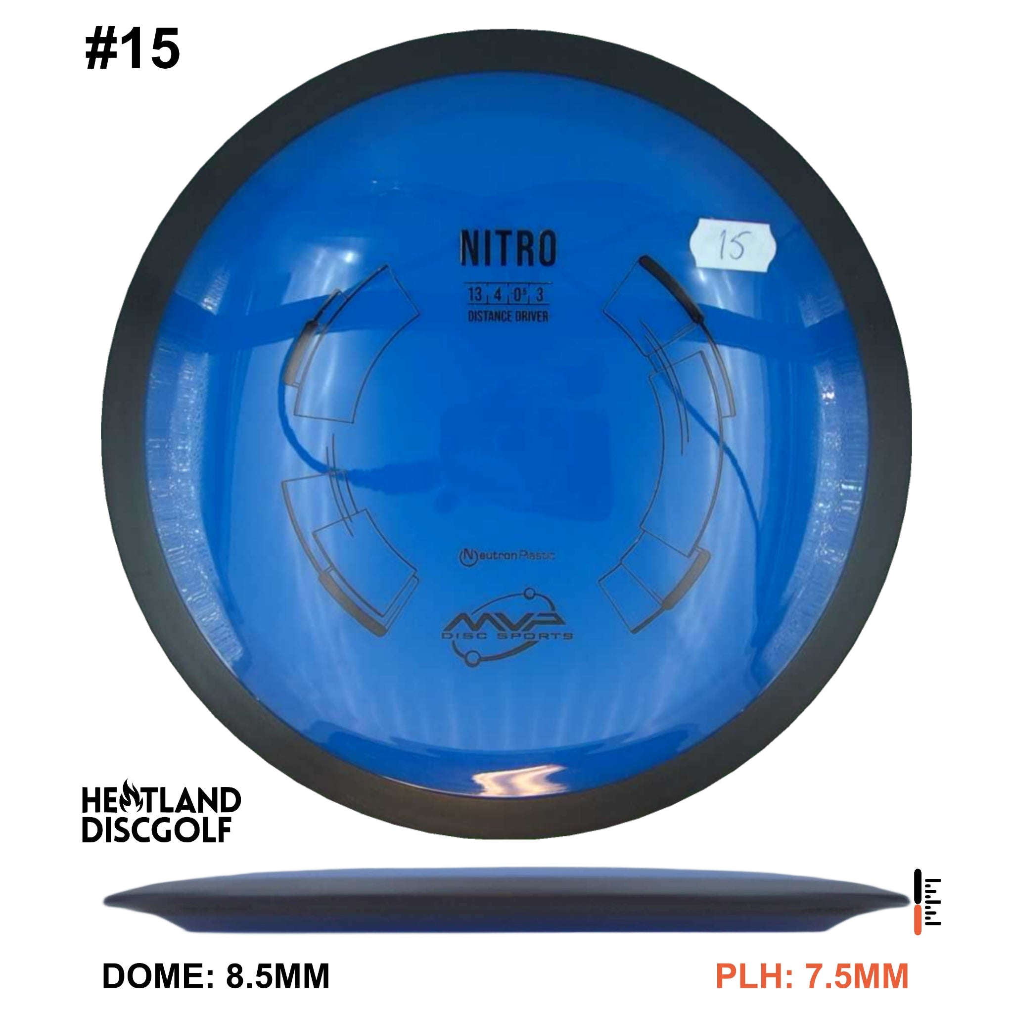 Neutron Nitro