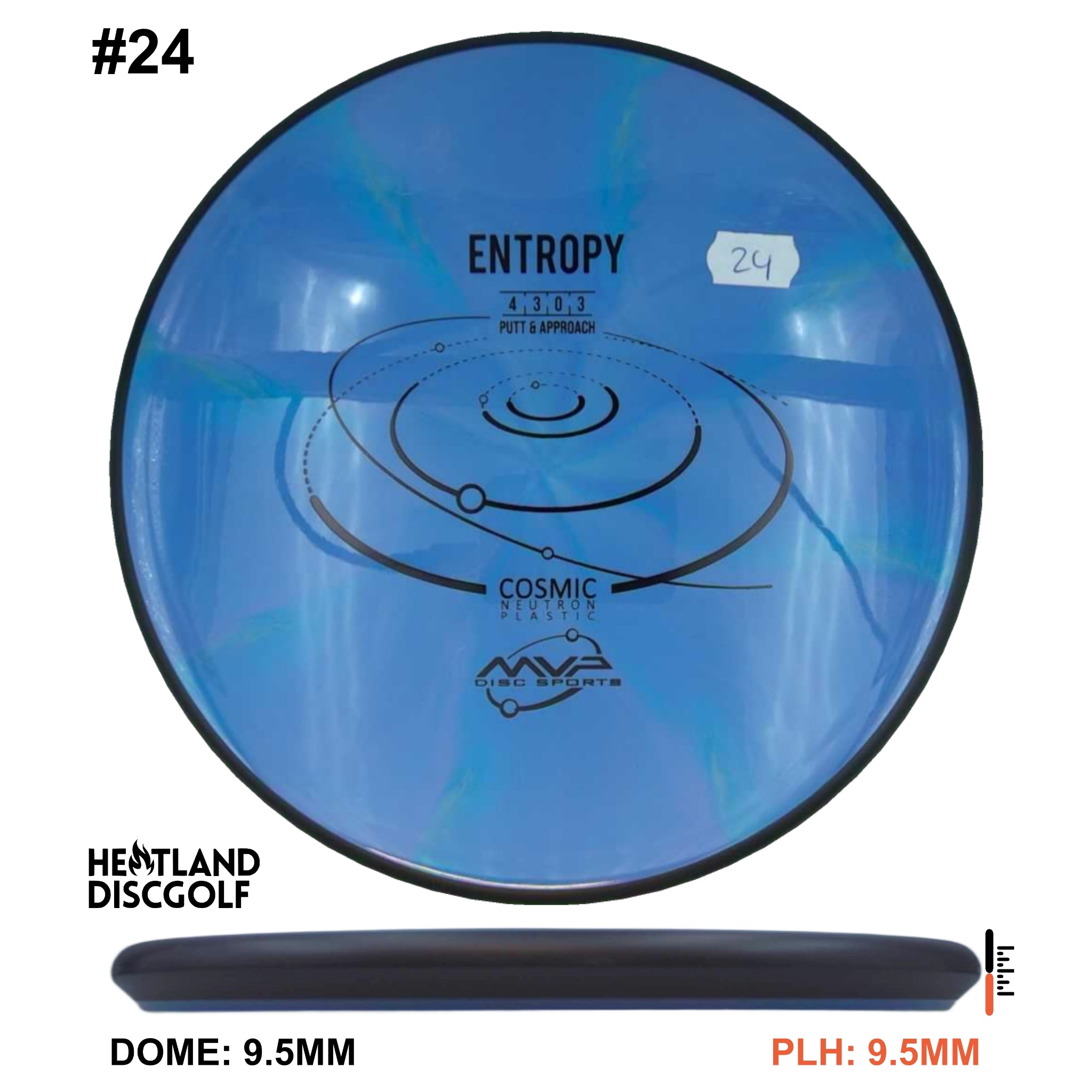 Cosmic Neutron Entropy
