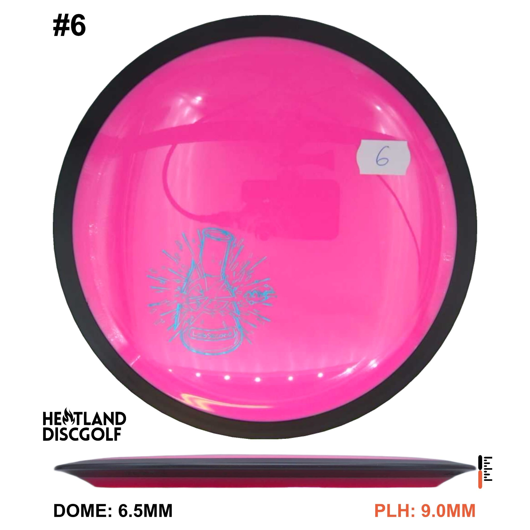 Neutron Phase - Lab Second