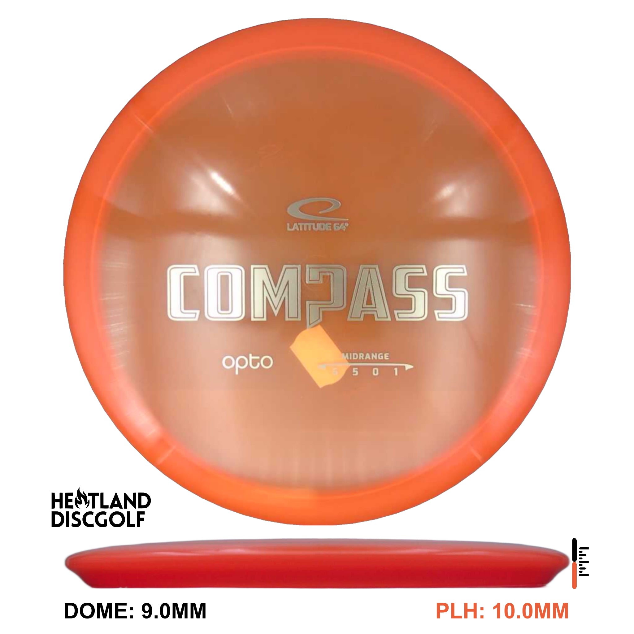 Opto Compass