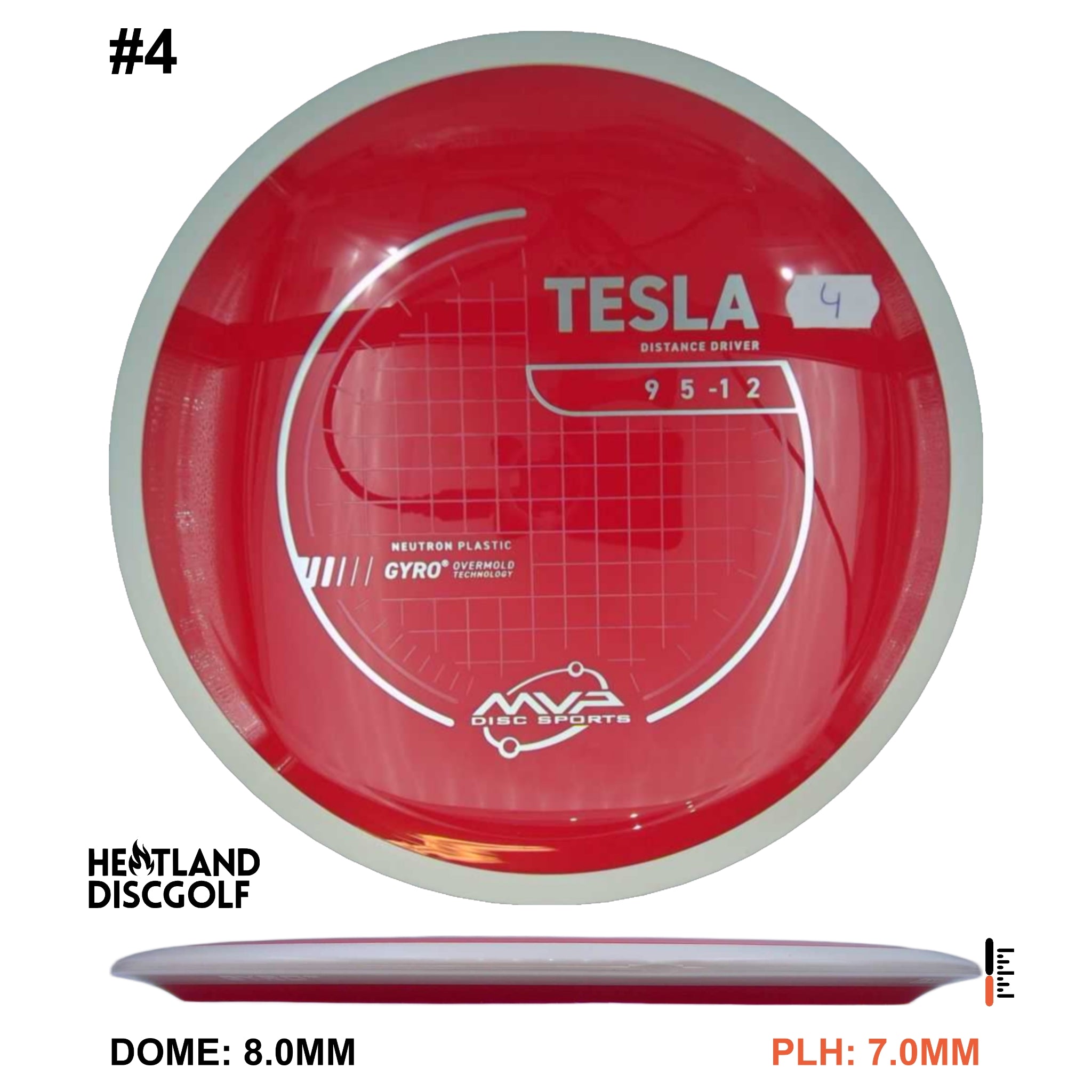 Neutron Tesla - Project Lab Coat