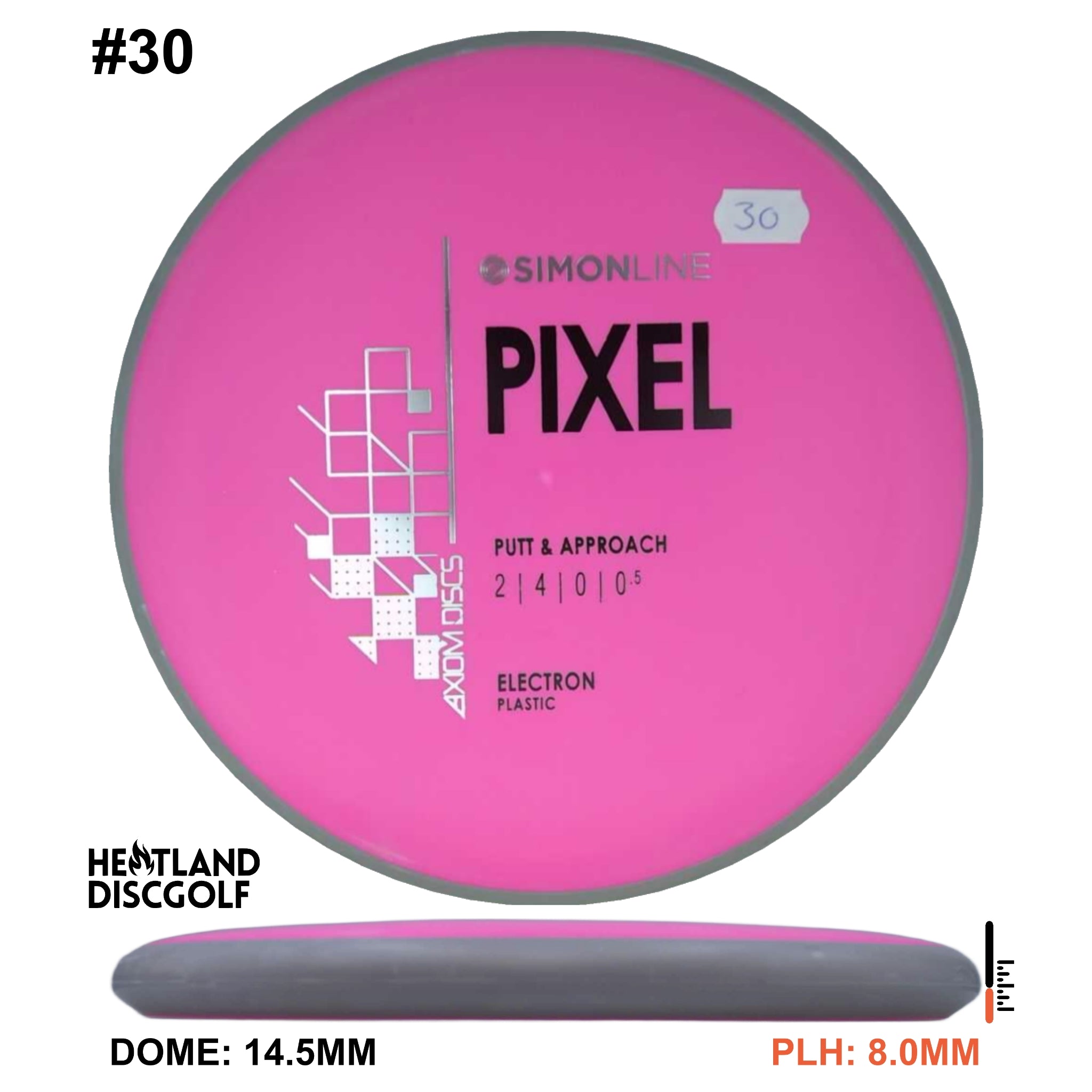 Electron Pixel Simon Line