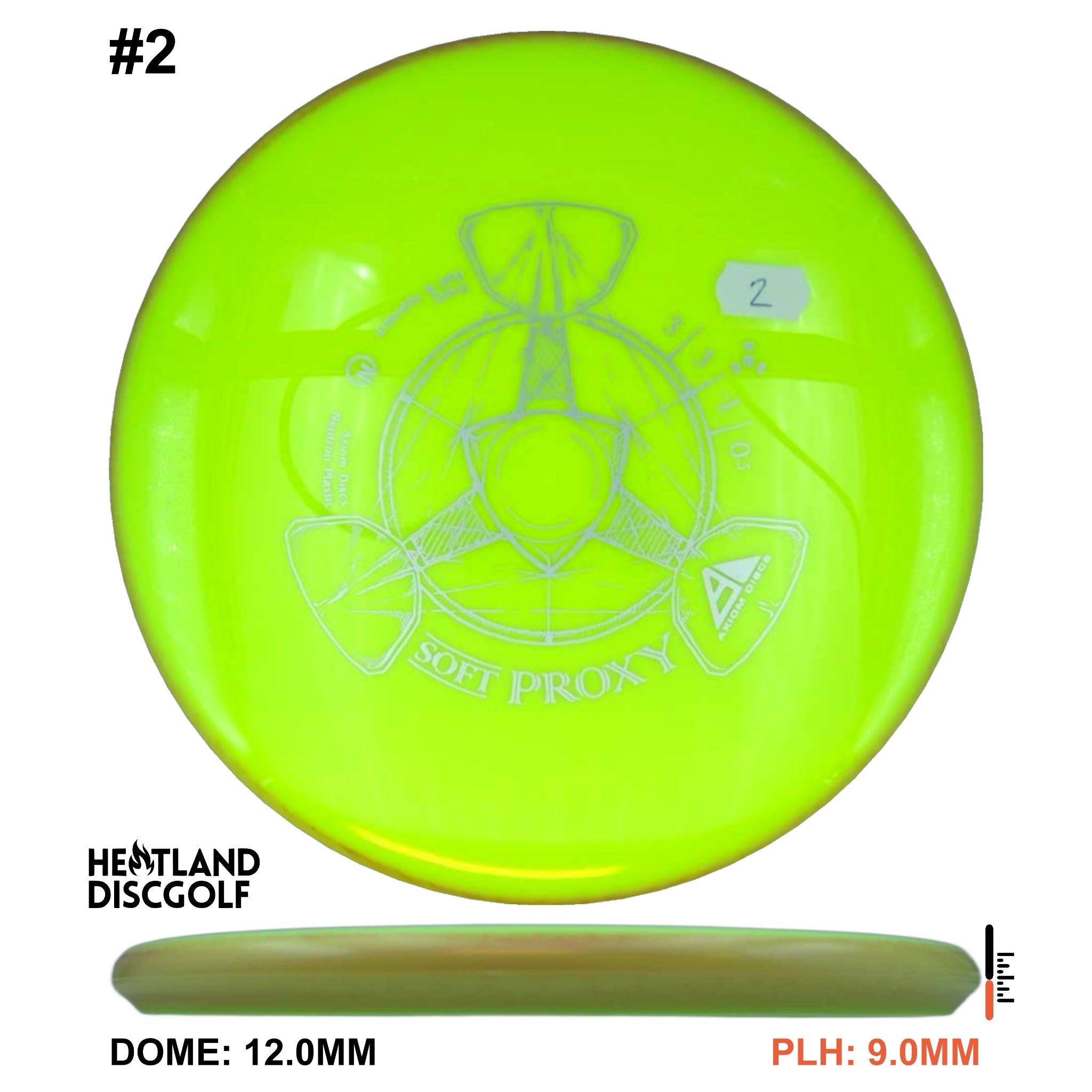 Neutron Soft Proxy