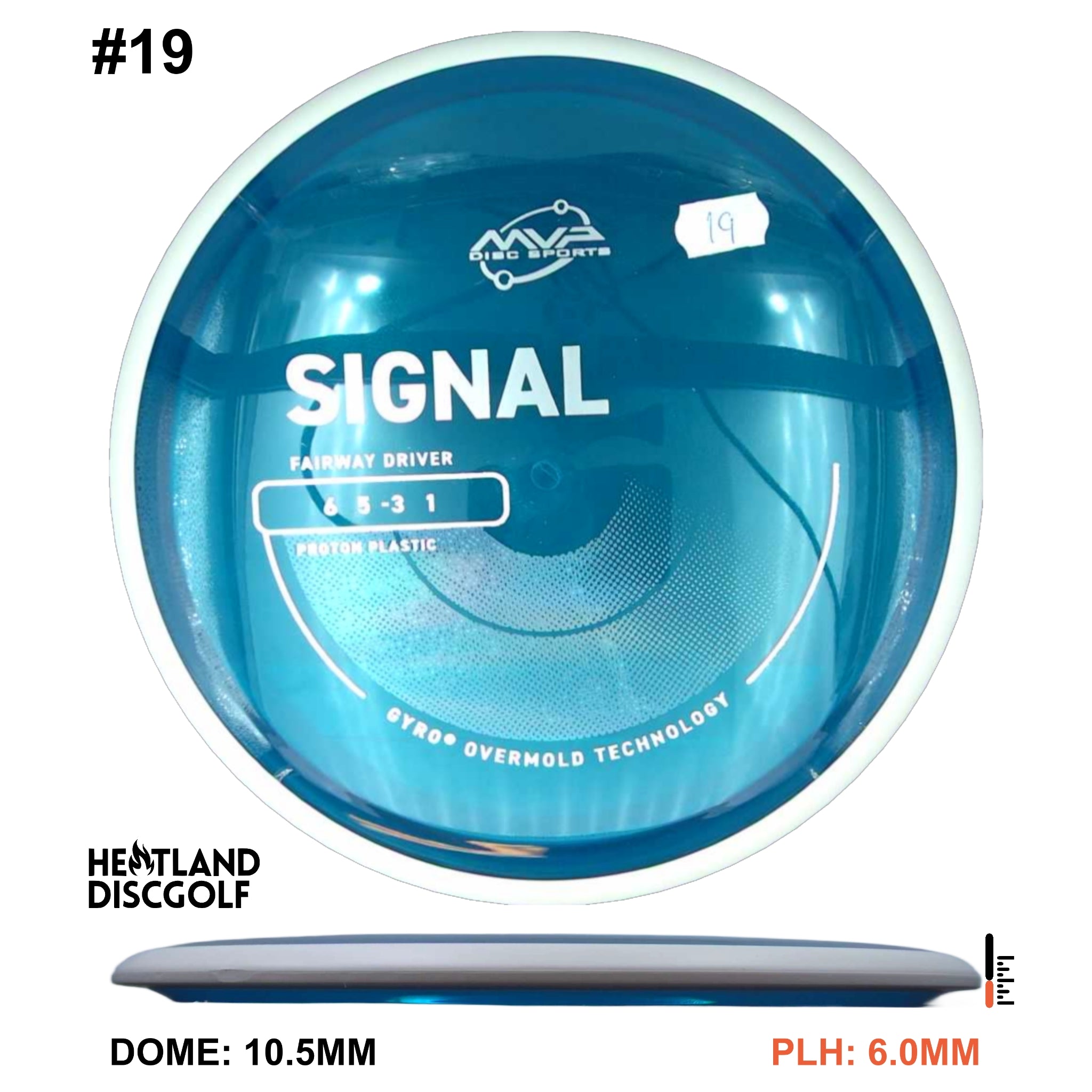 Proton Signal