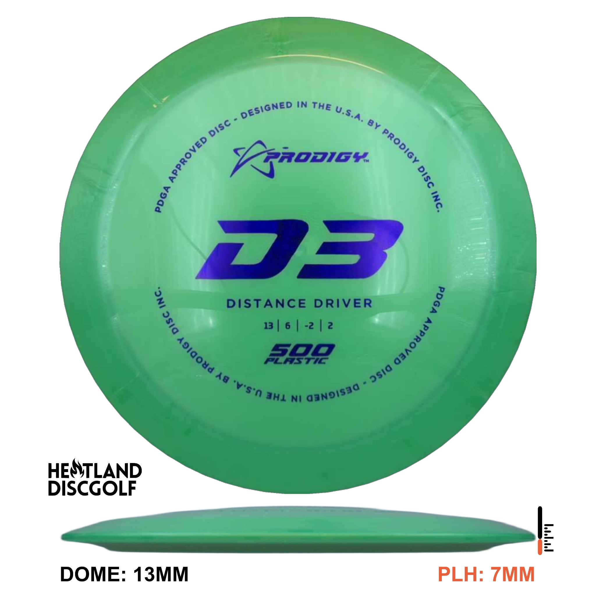 500 Plastic D3