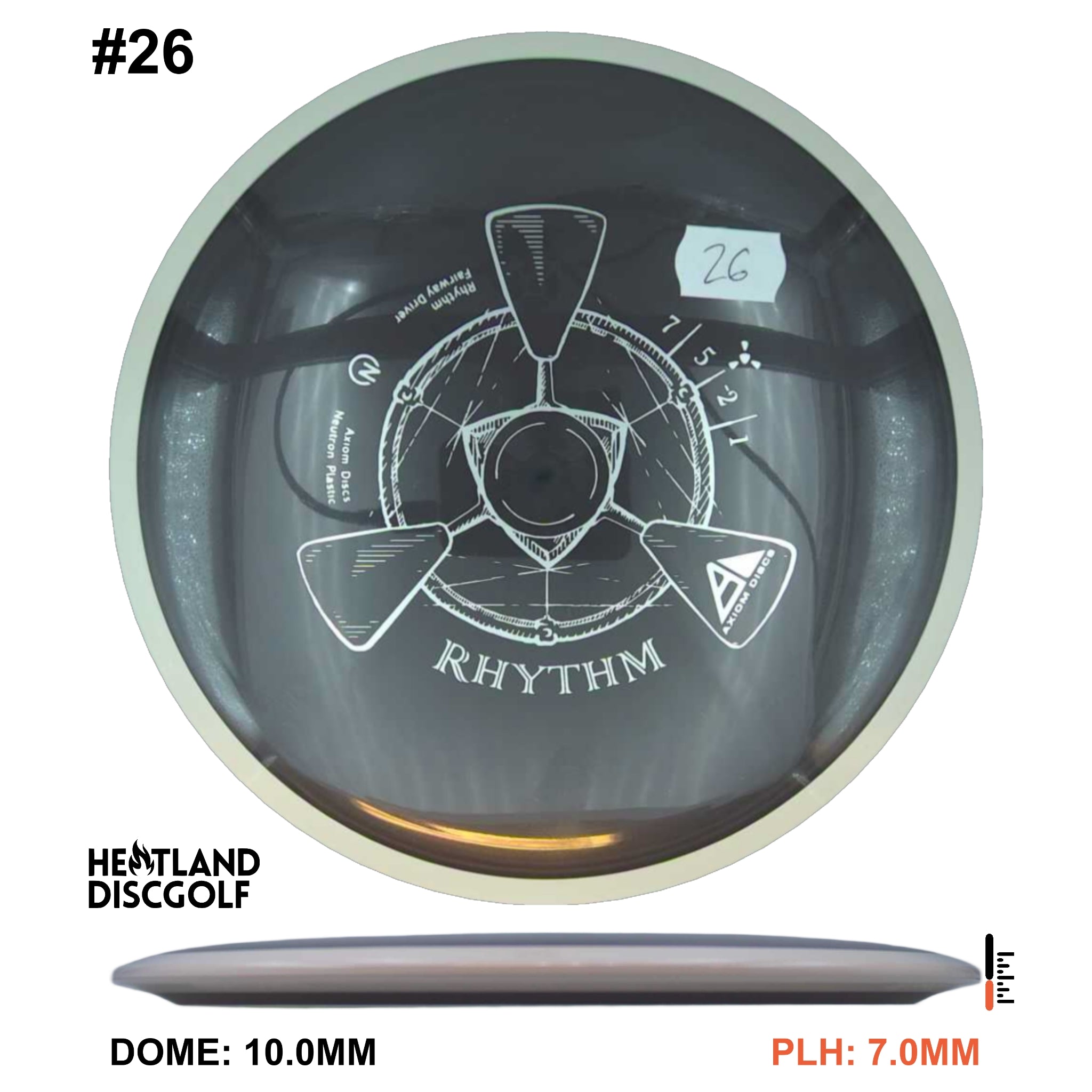 Neutron Rhythm