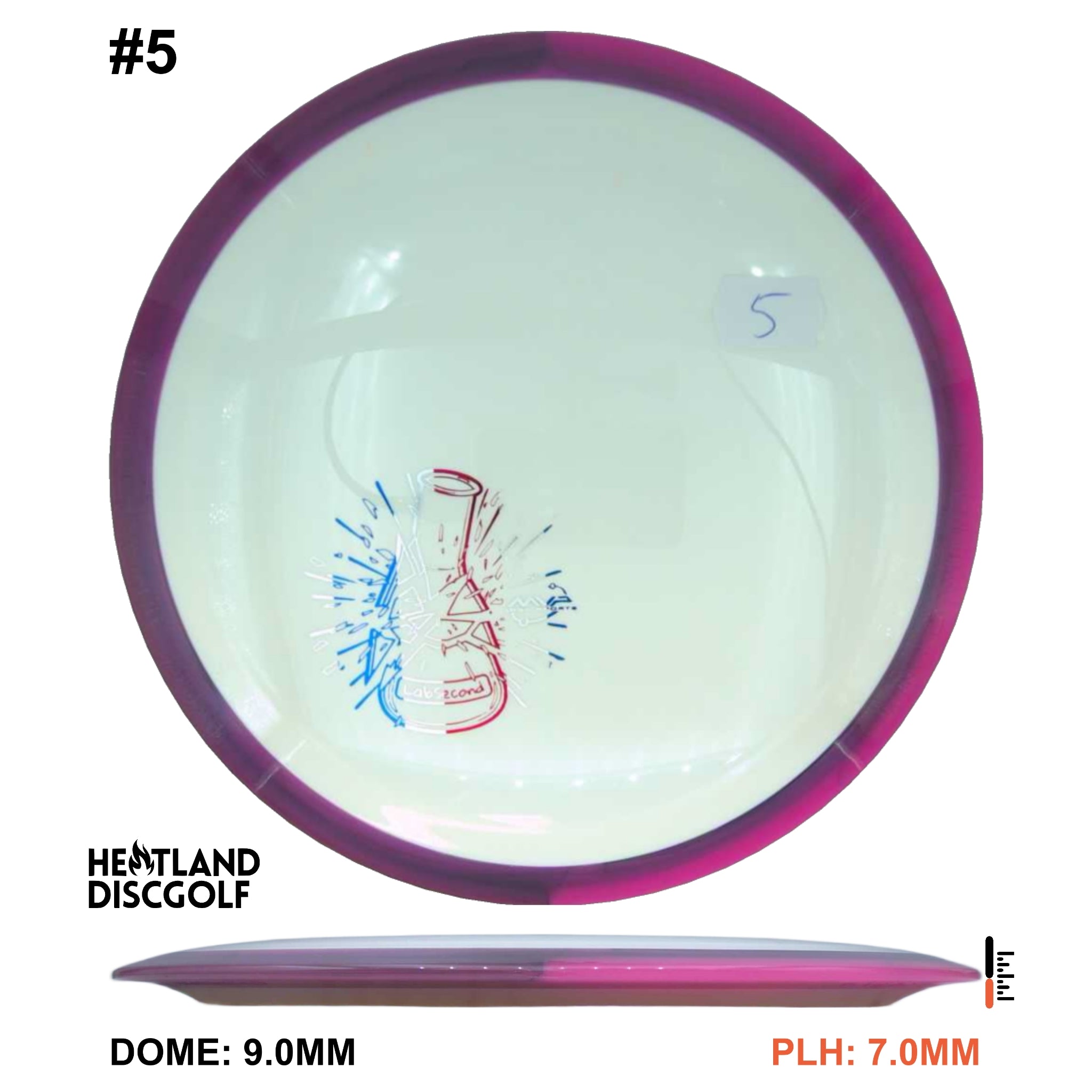 Neutron Panic - Lab Second