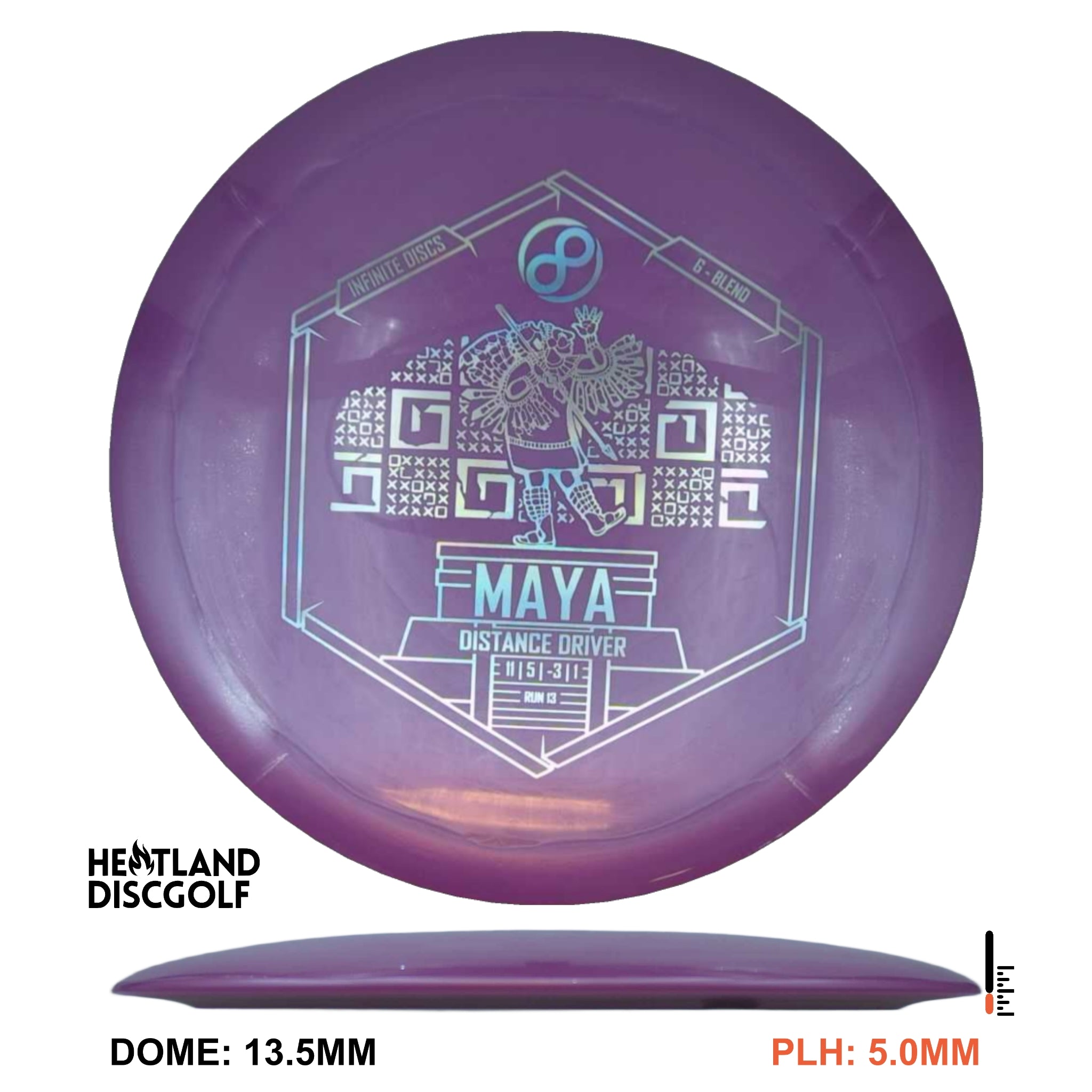 G-Blend Maya
