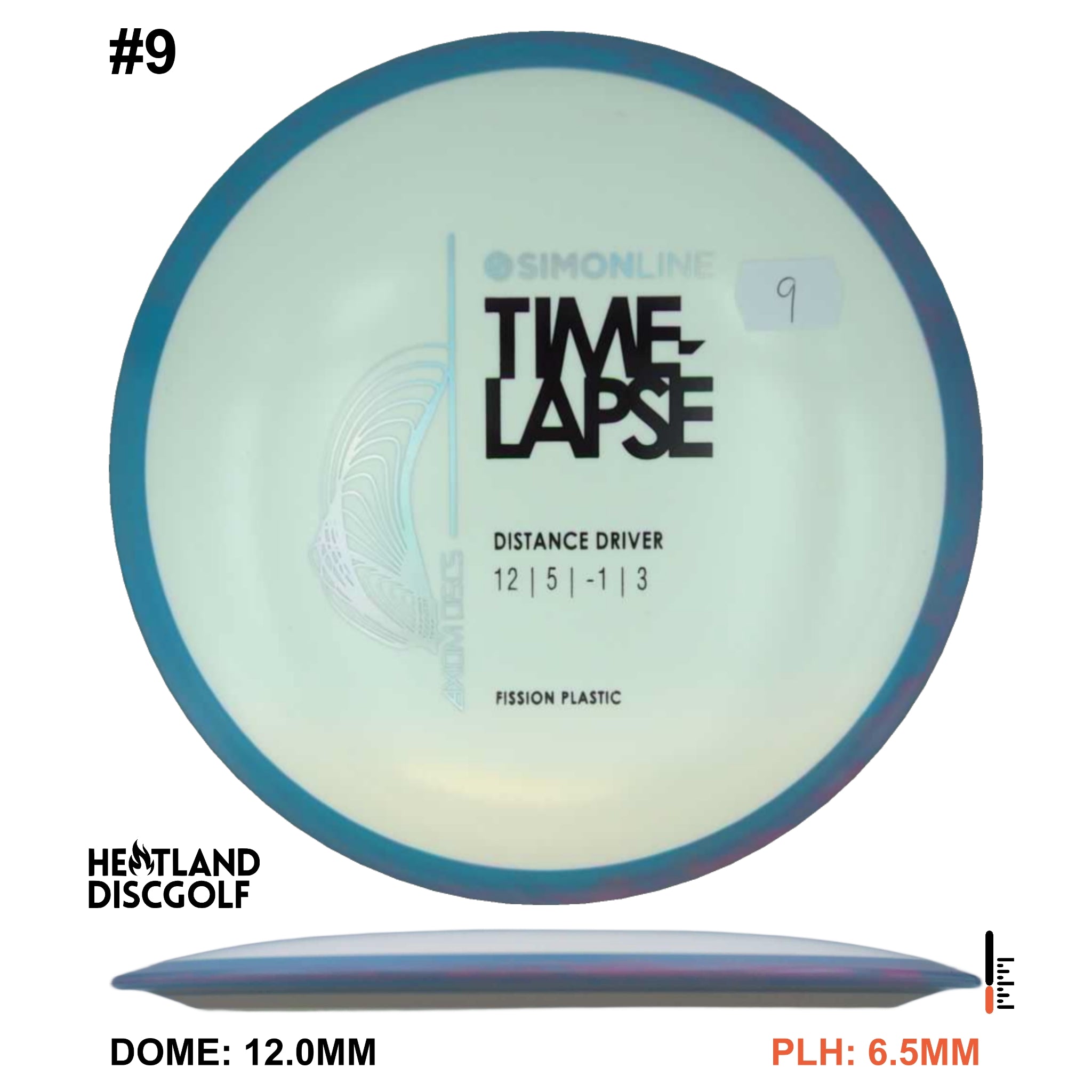 Fission Time-Lapse