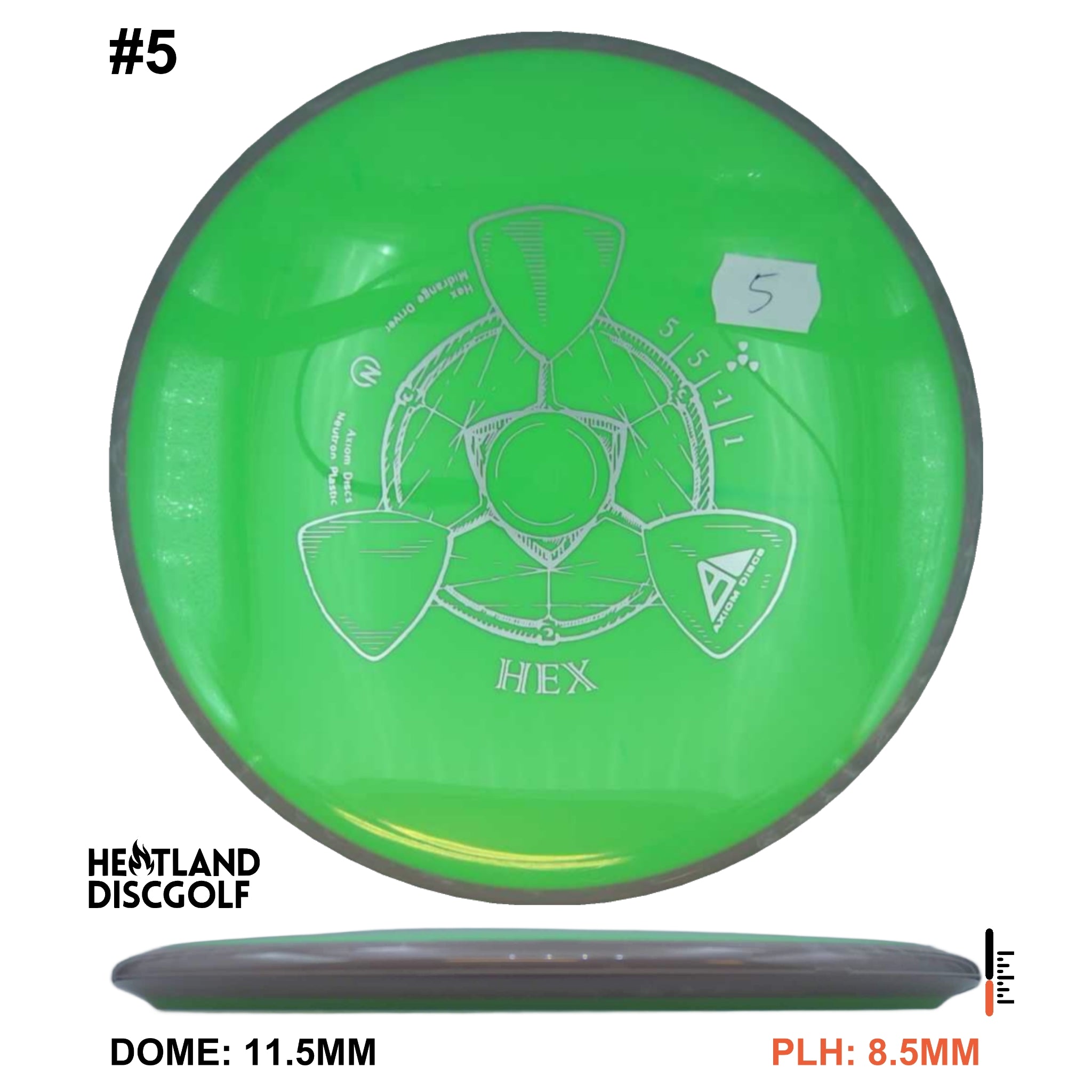 Neutron Hex