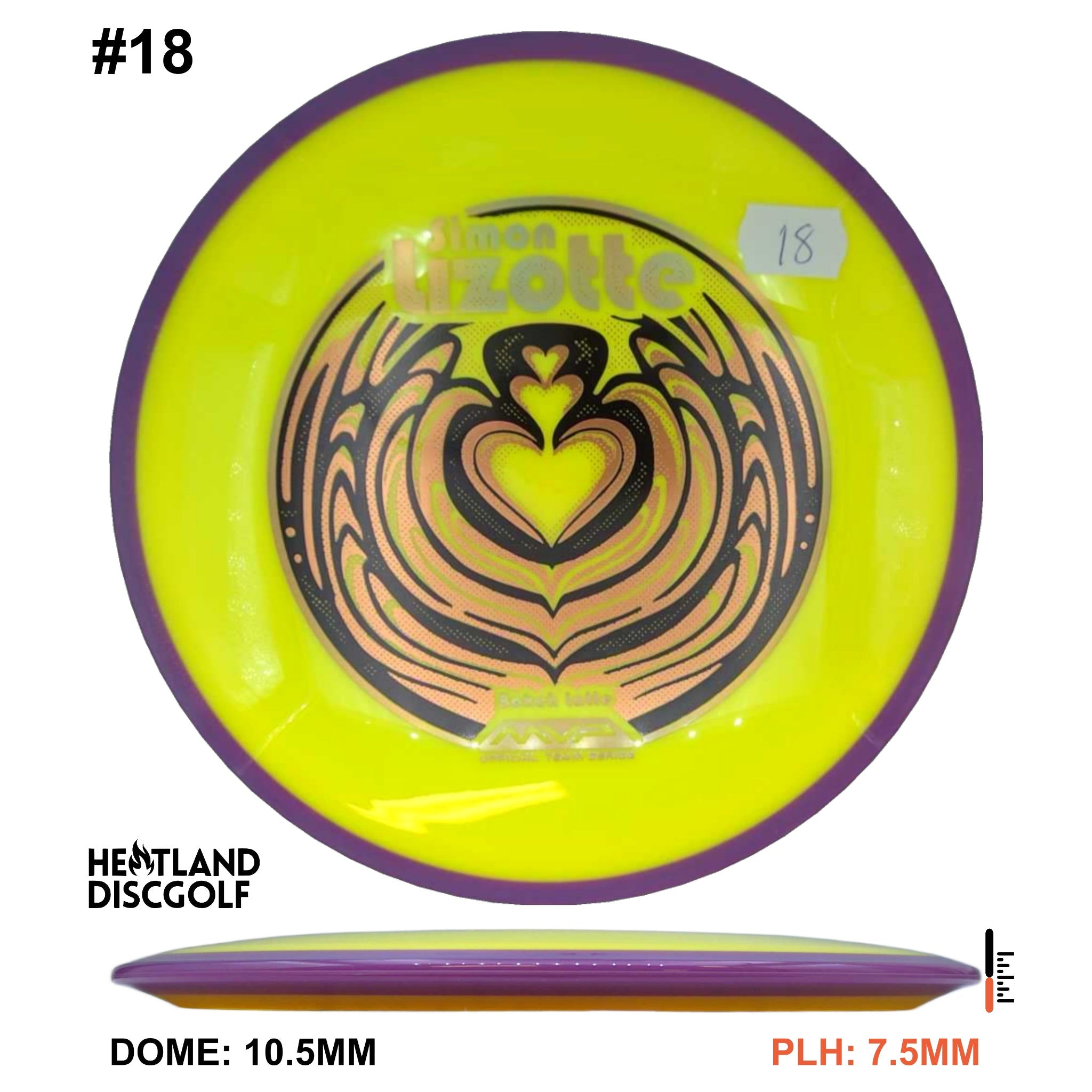 Neutron Bokeh - Simon Line Team Series