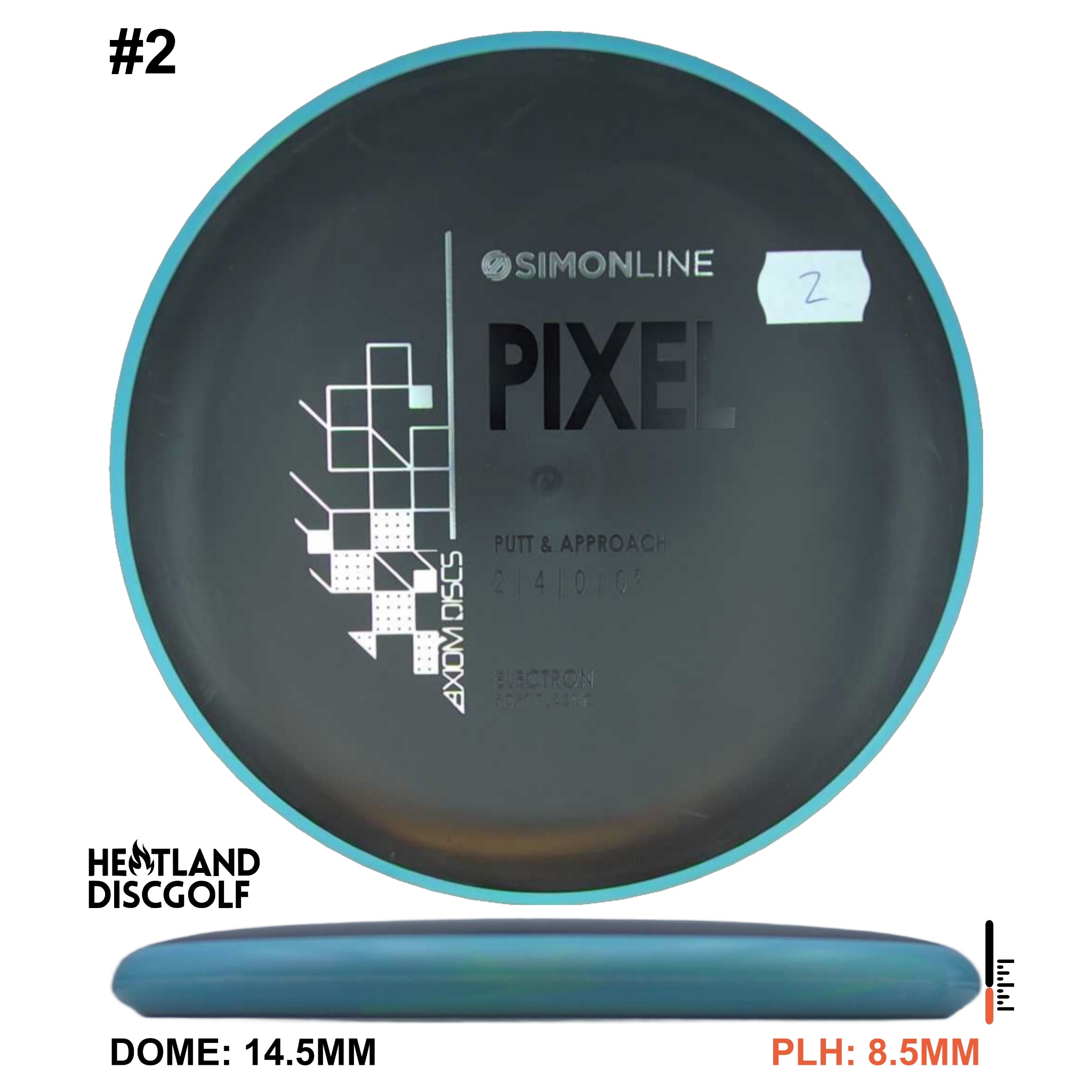 Electron Soft Pixel Simon Line