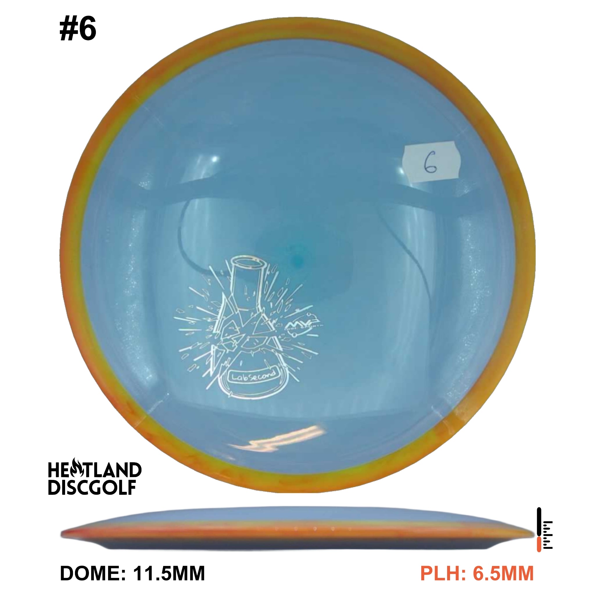 Neutron Time-Lapse - Lab Second