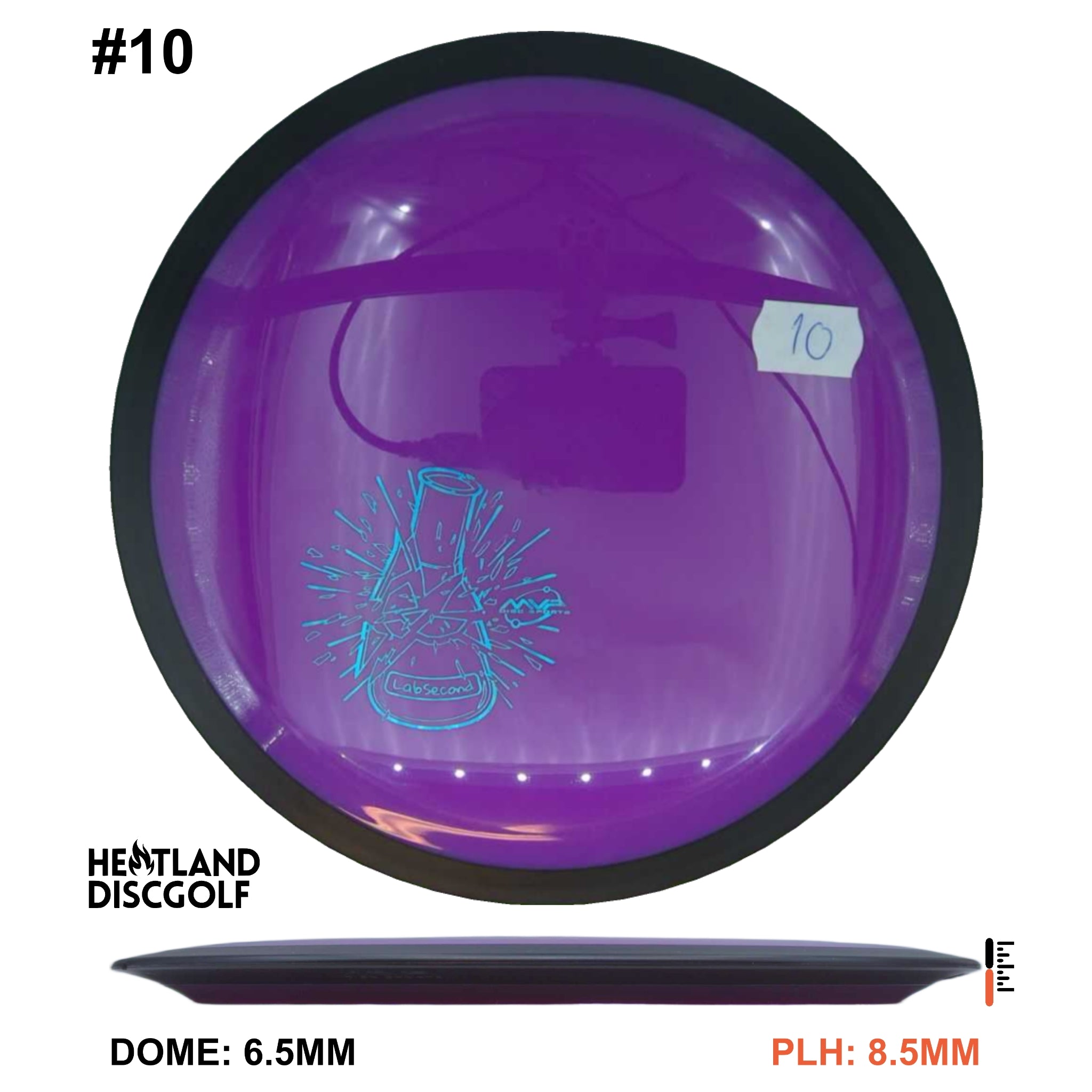 Neutron Phase - Lab Second