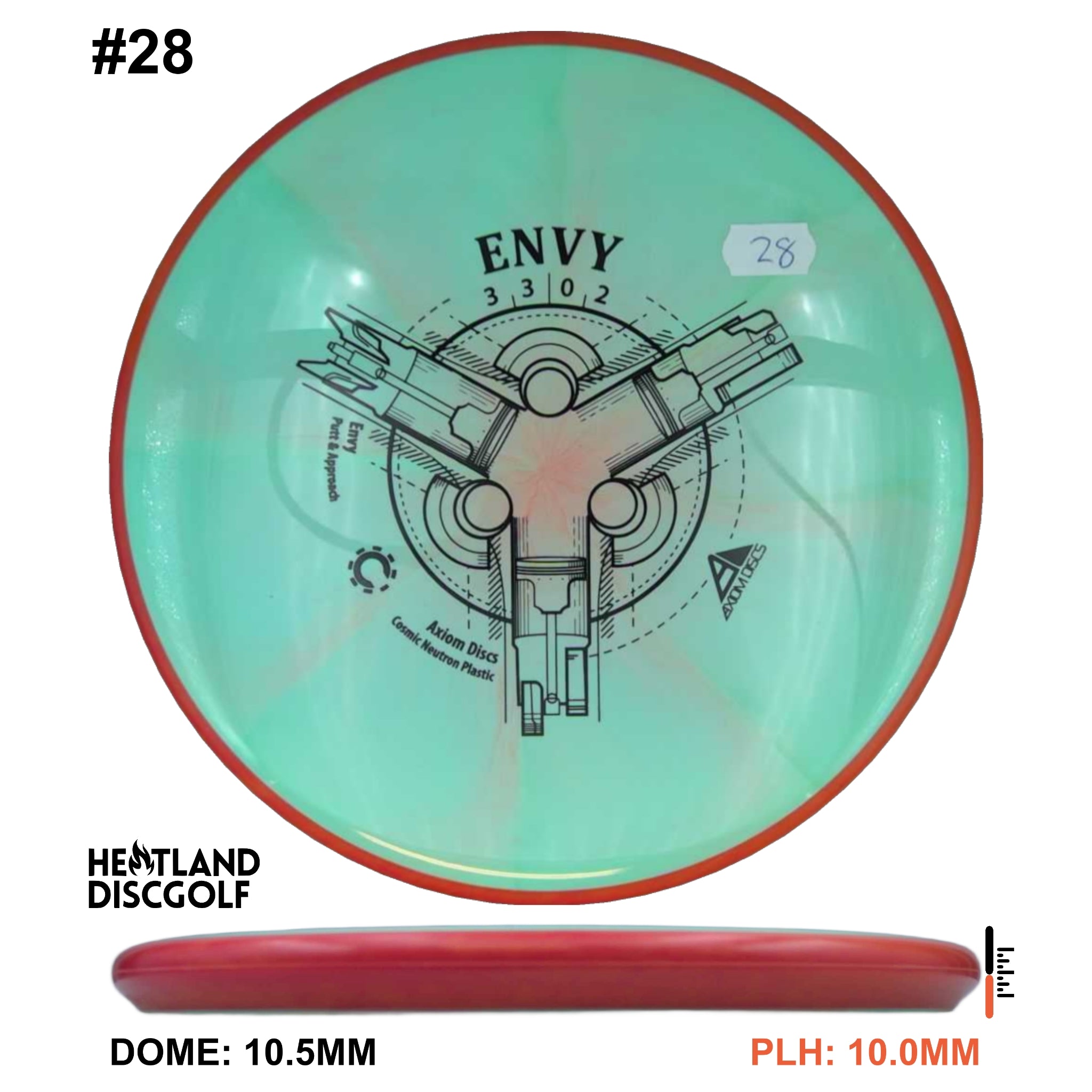 Cosmic Neutron Envy