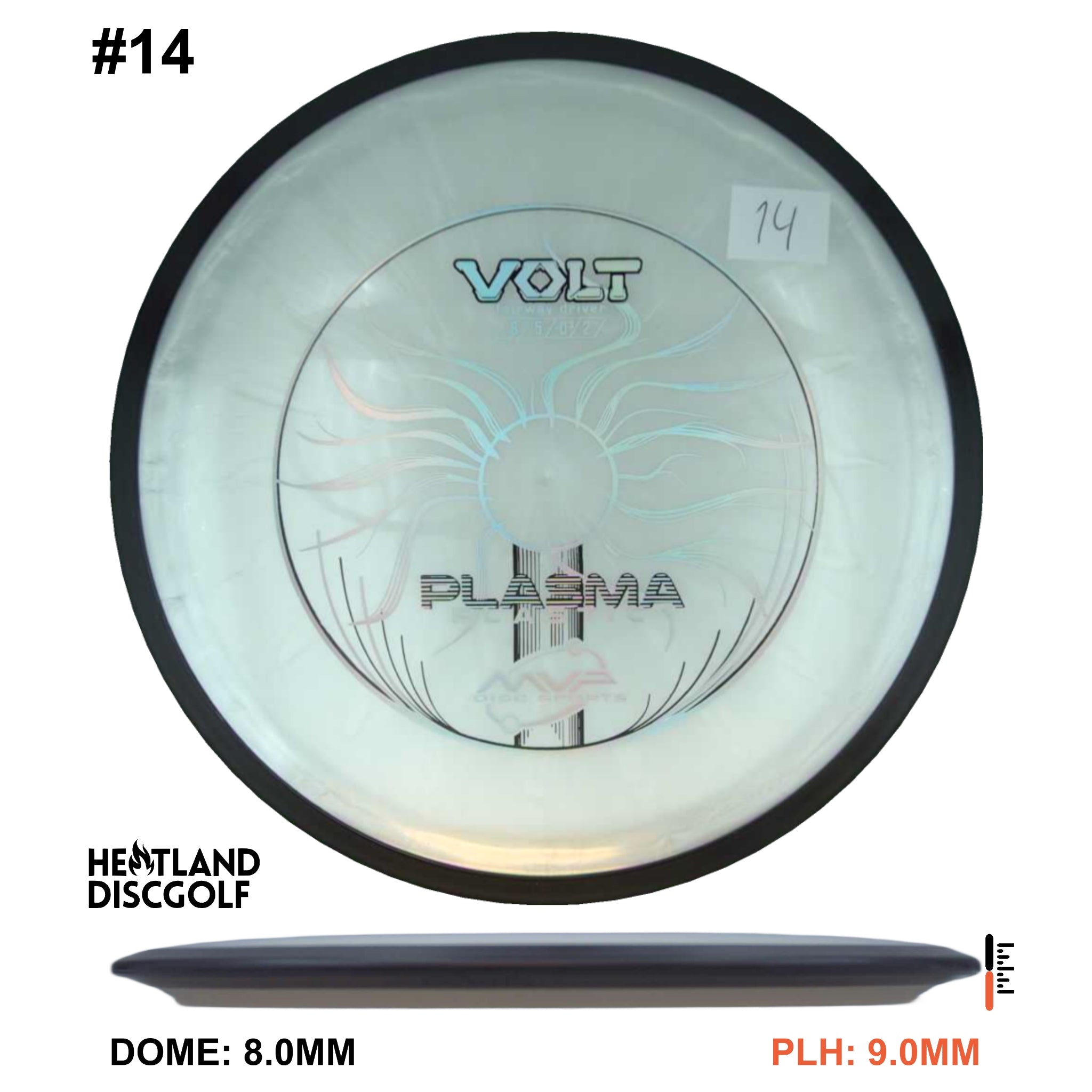 Plasma Volt