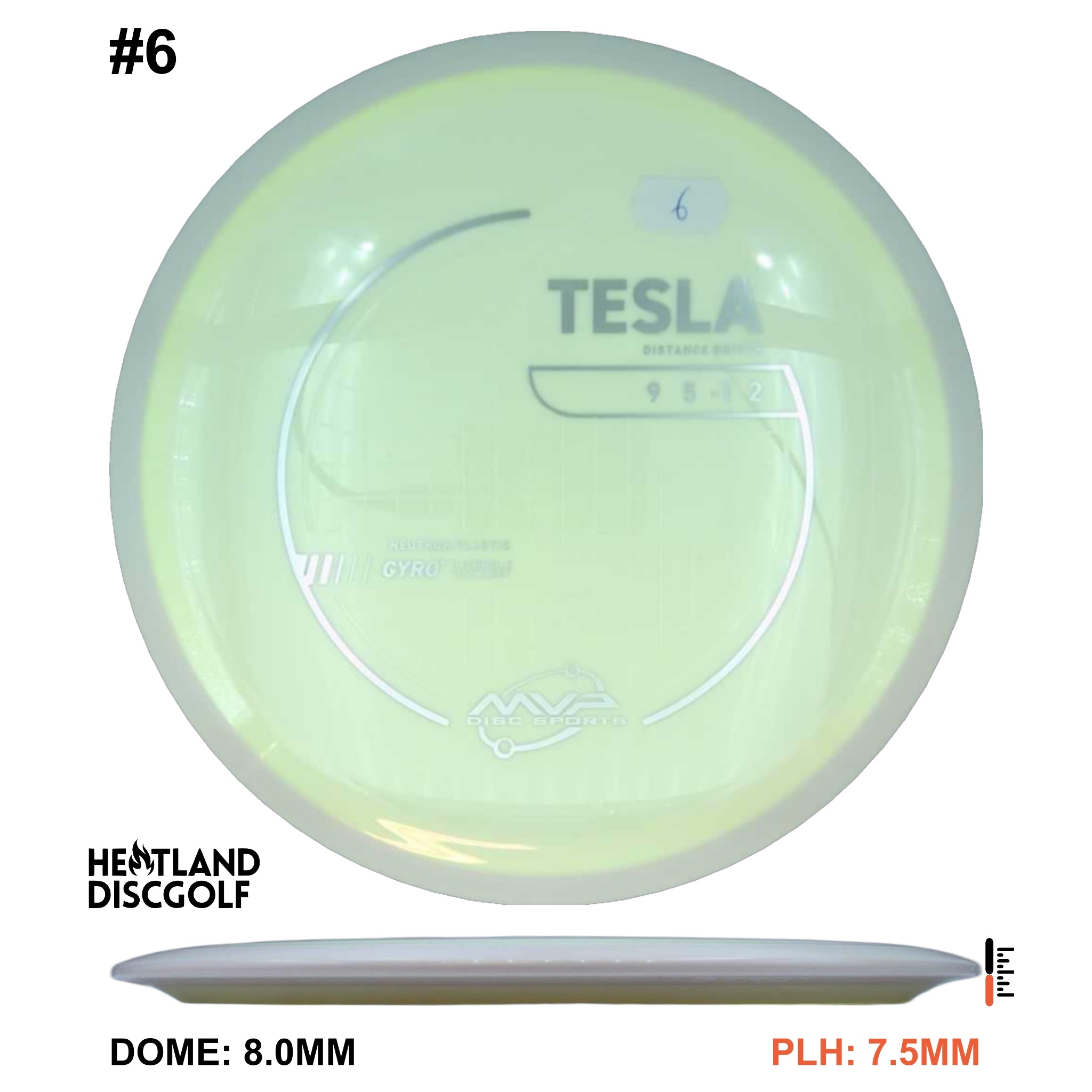 Neutron Tesla - White Rim