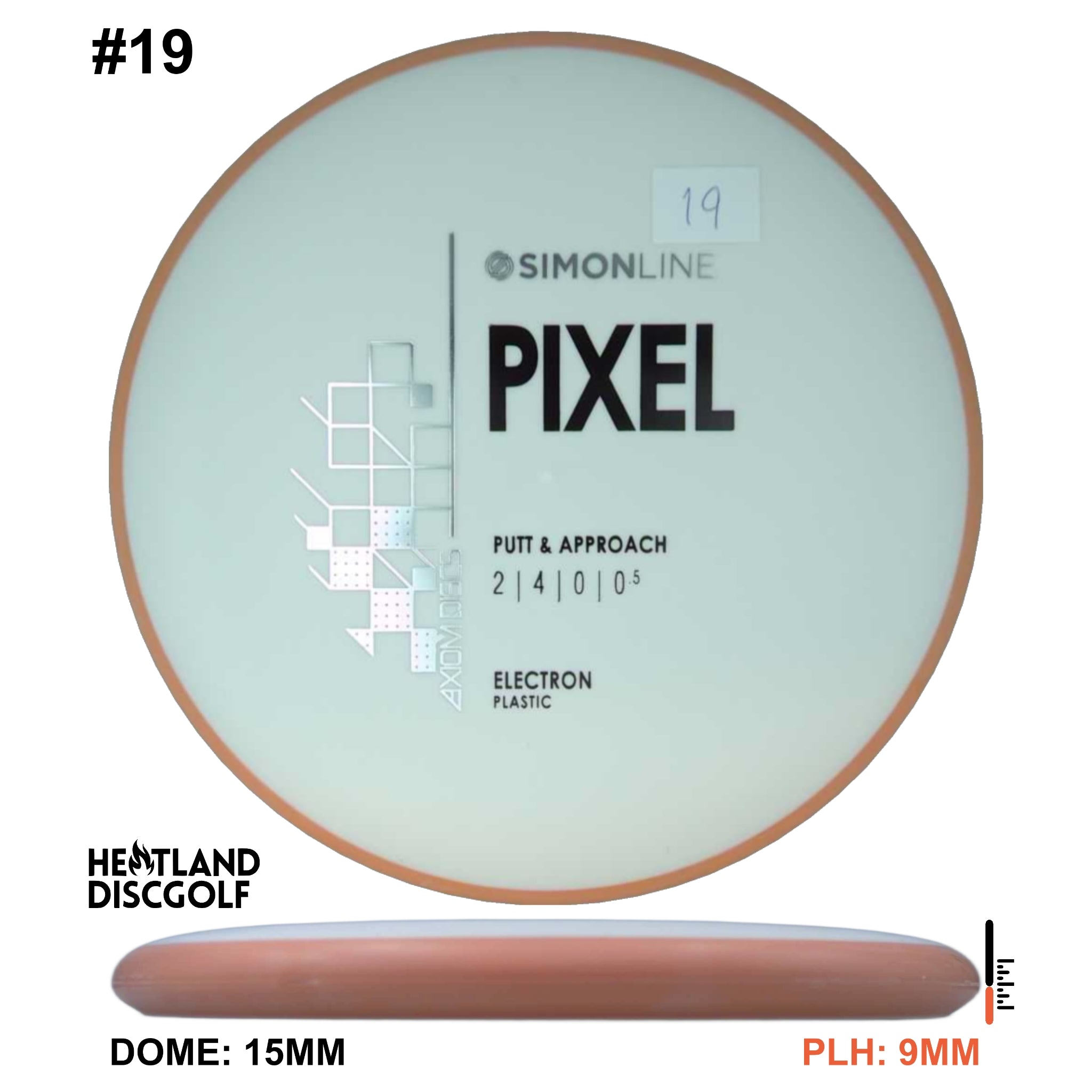 Electron Pixel Simon Line