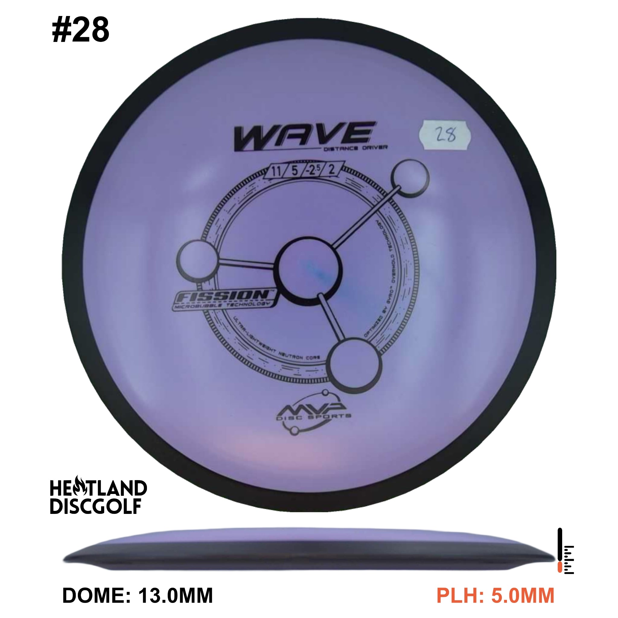 Fission Wave