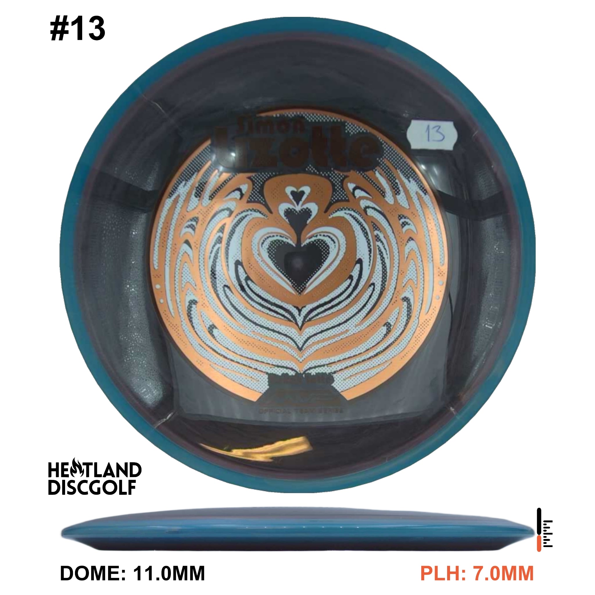 Neutron Bokeh - Simon Line Team Series