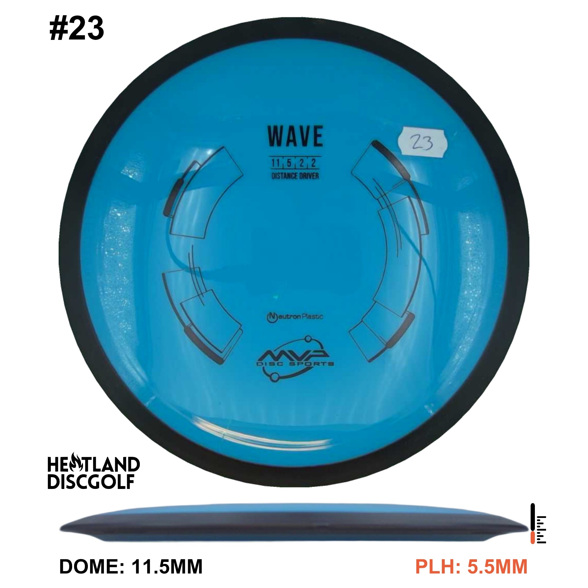 Neutron Wave