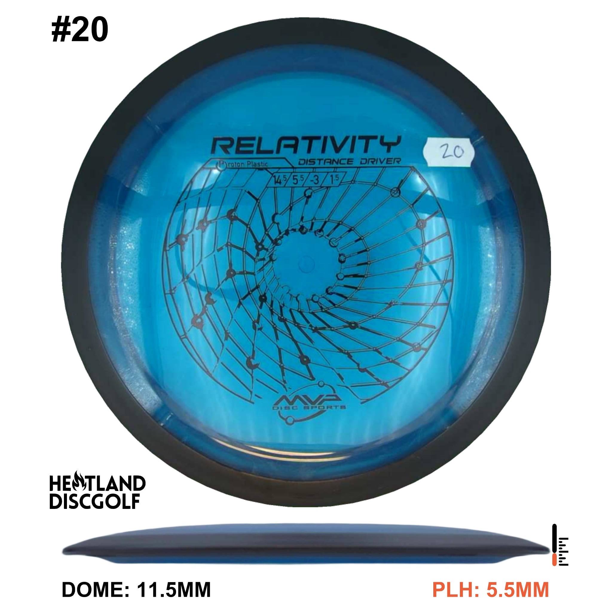 Proton Relativity