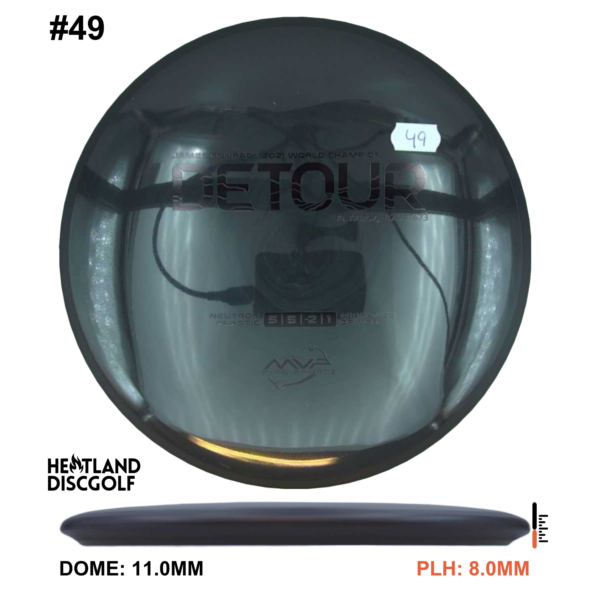 Neutron Detour