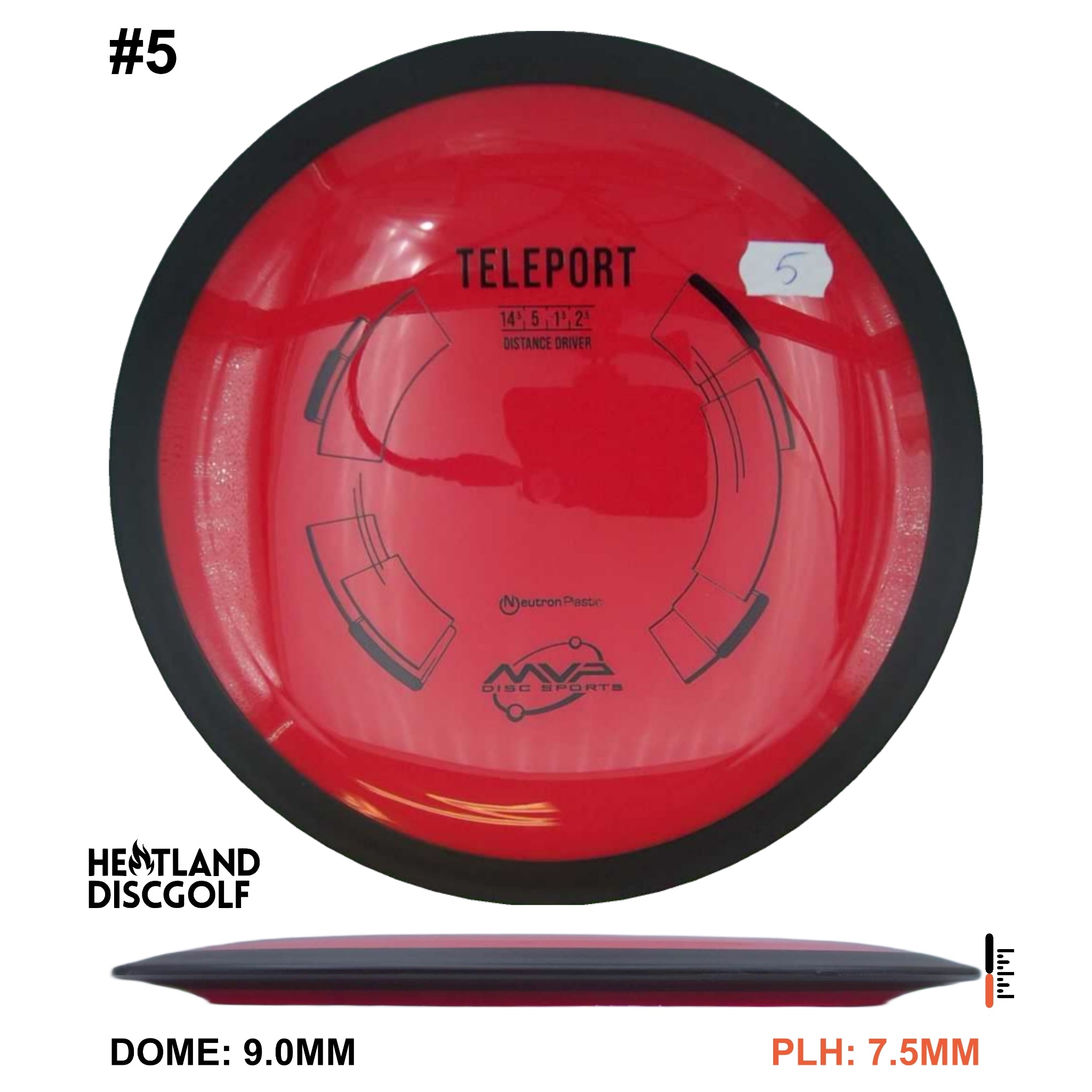 Neutron Teleport - Classic Rim