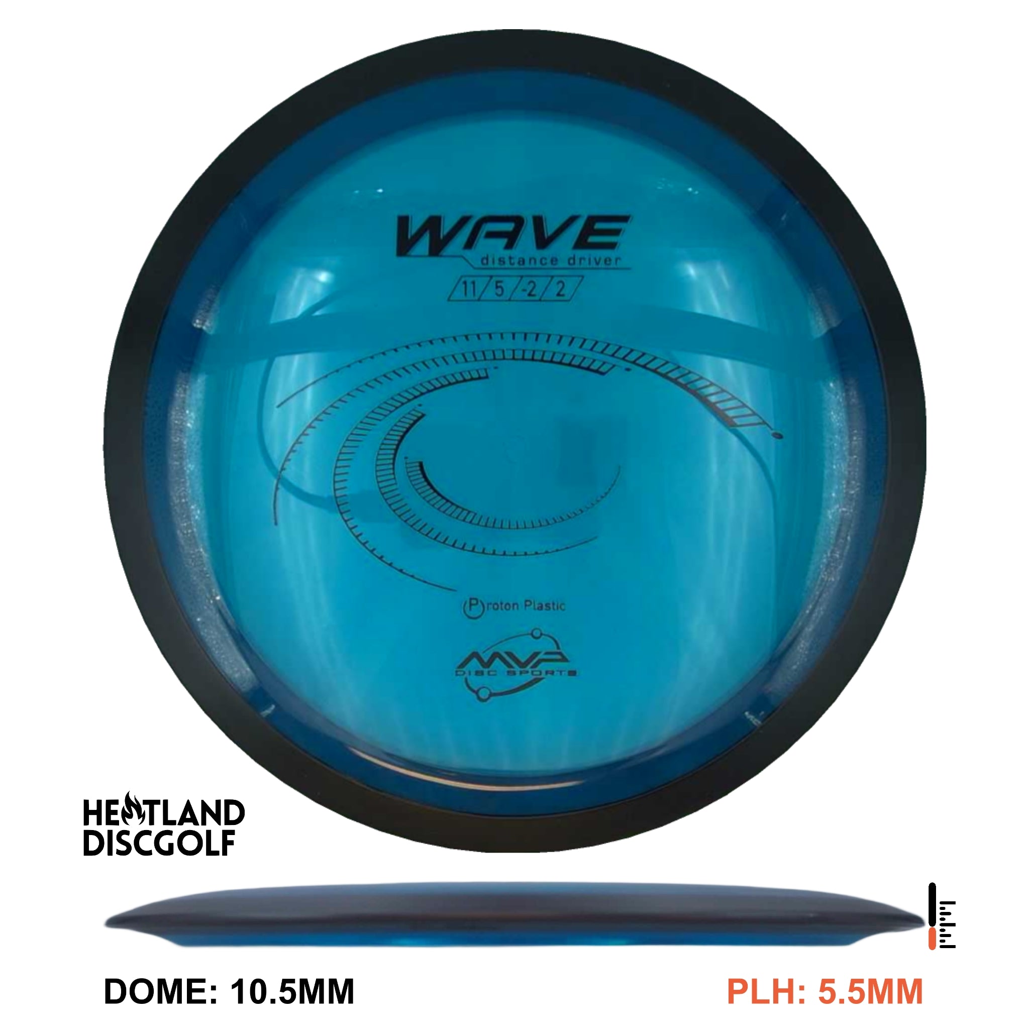 Proton Wave