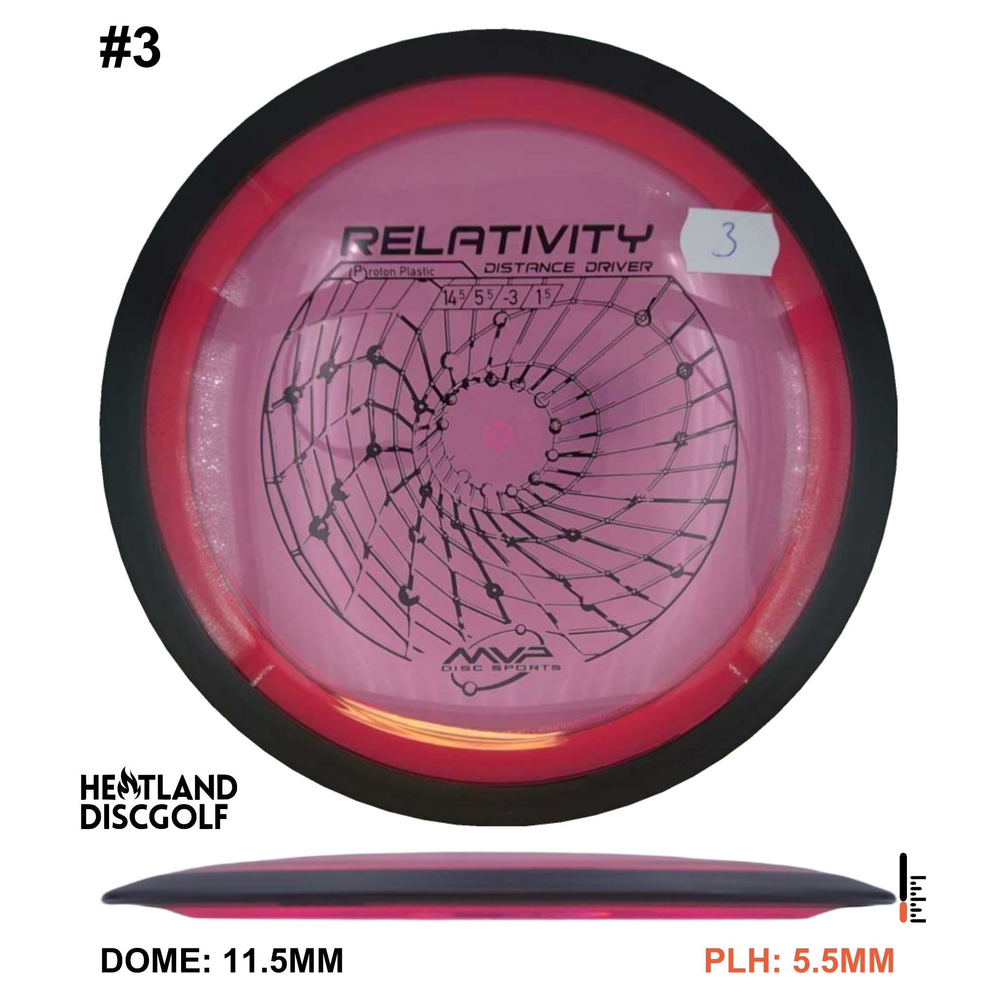 Proton Relativity