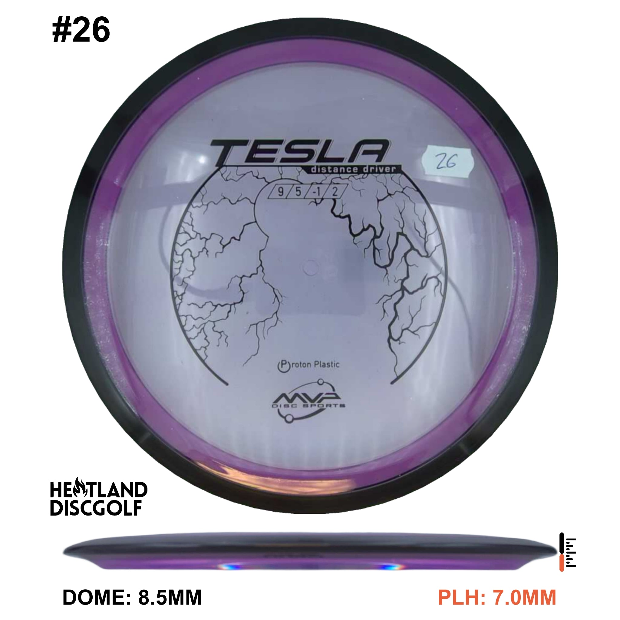 Proton Tesla