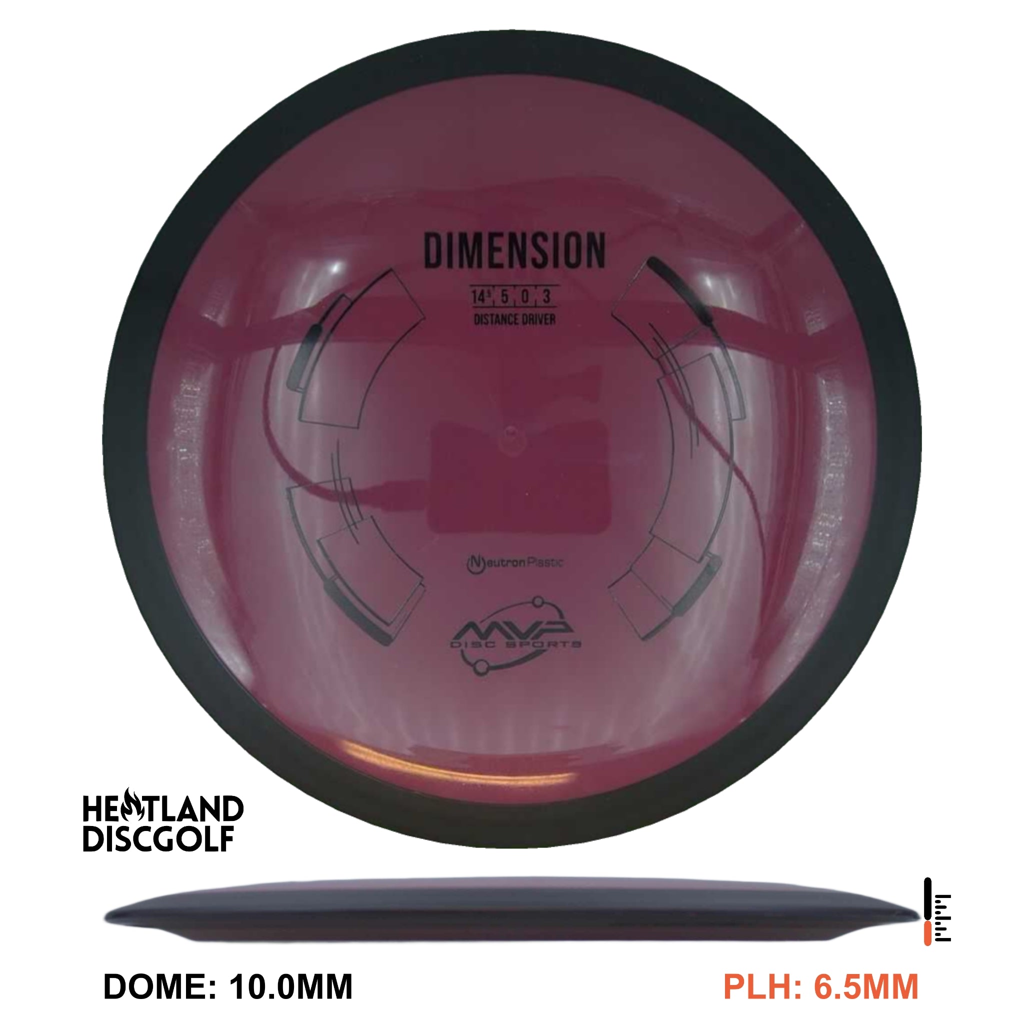 Neutron Dimension