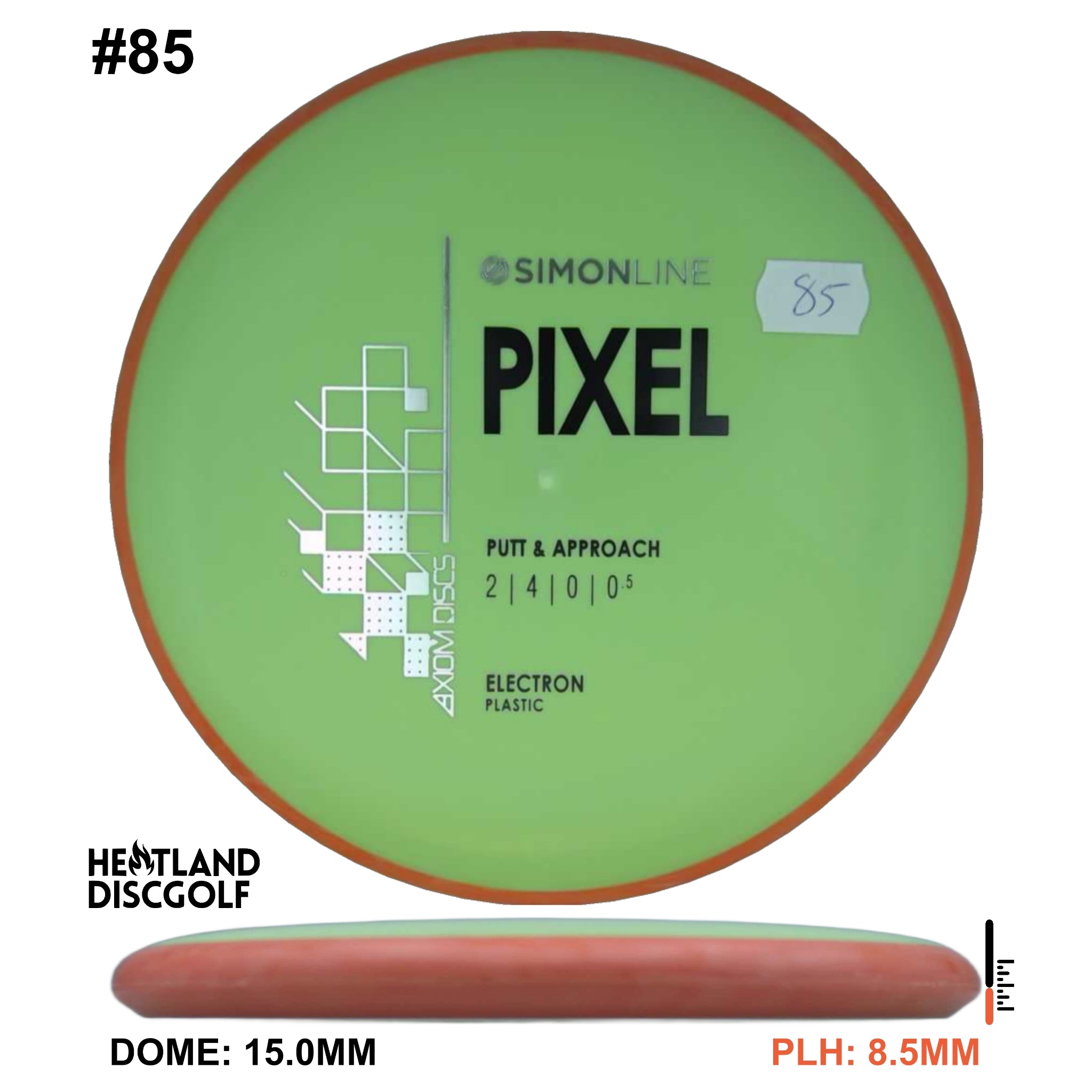 Electron Pixel Simon Line