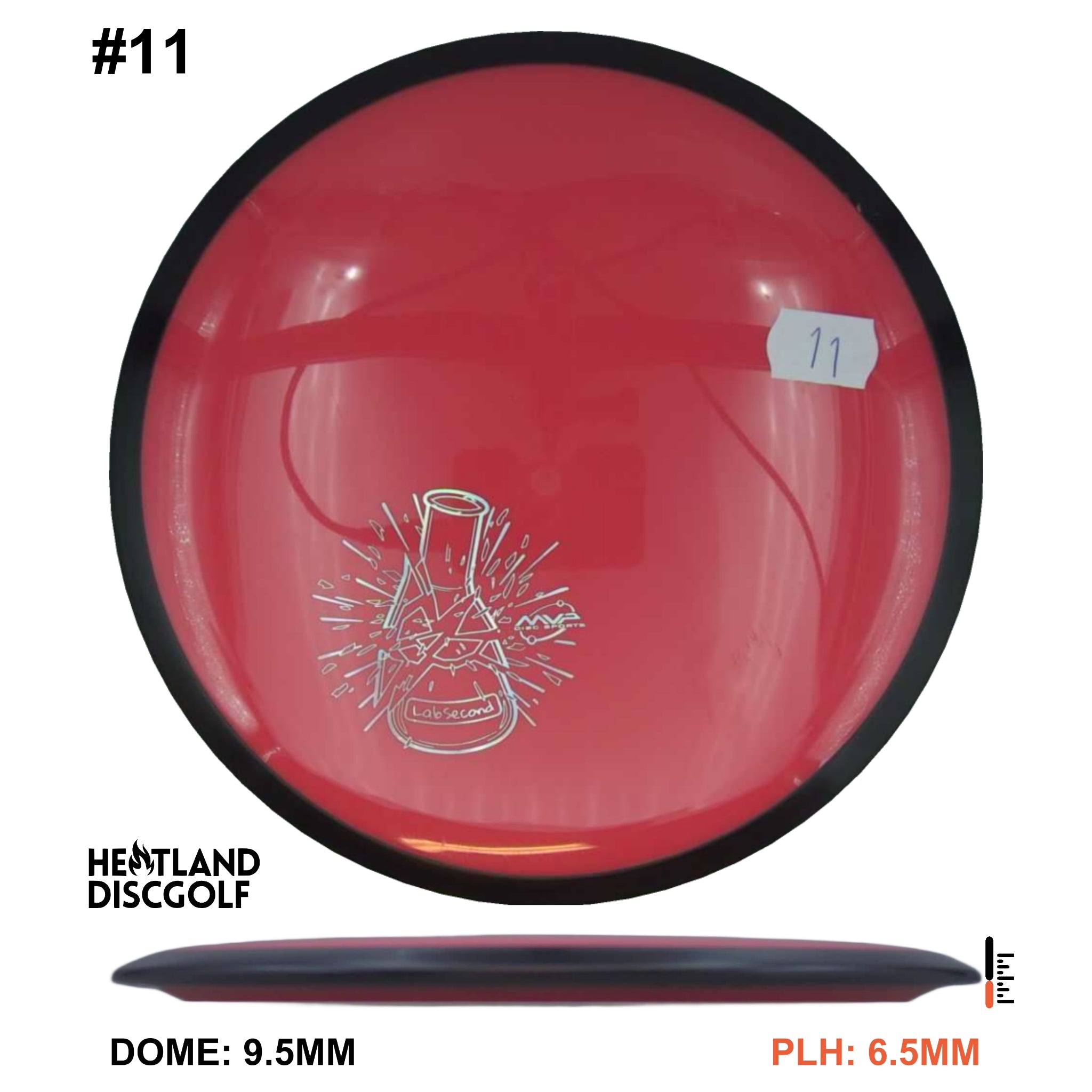 Neutron Impulse - Lab Second