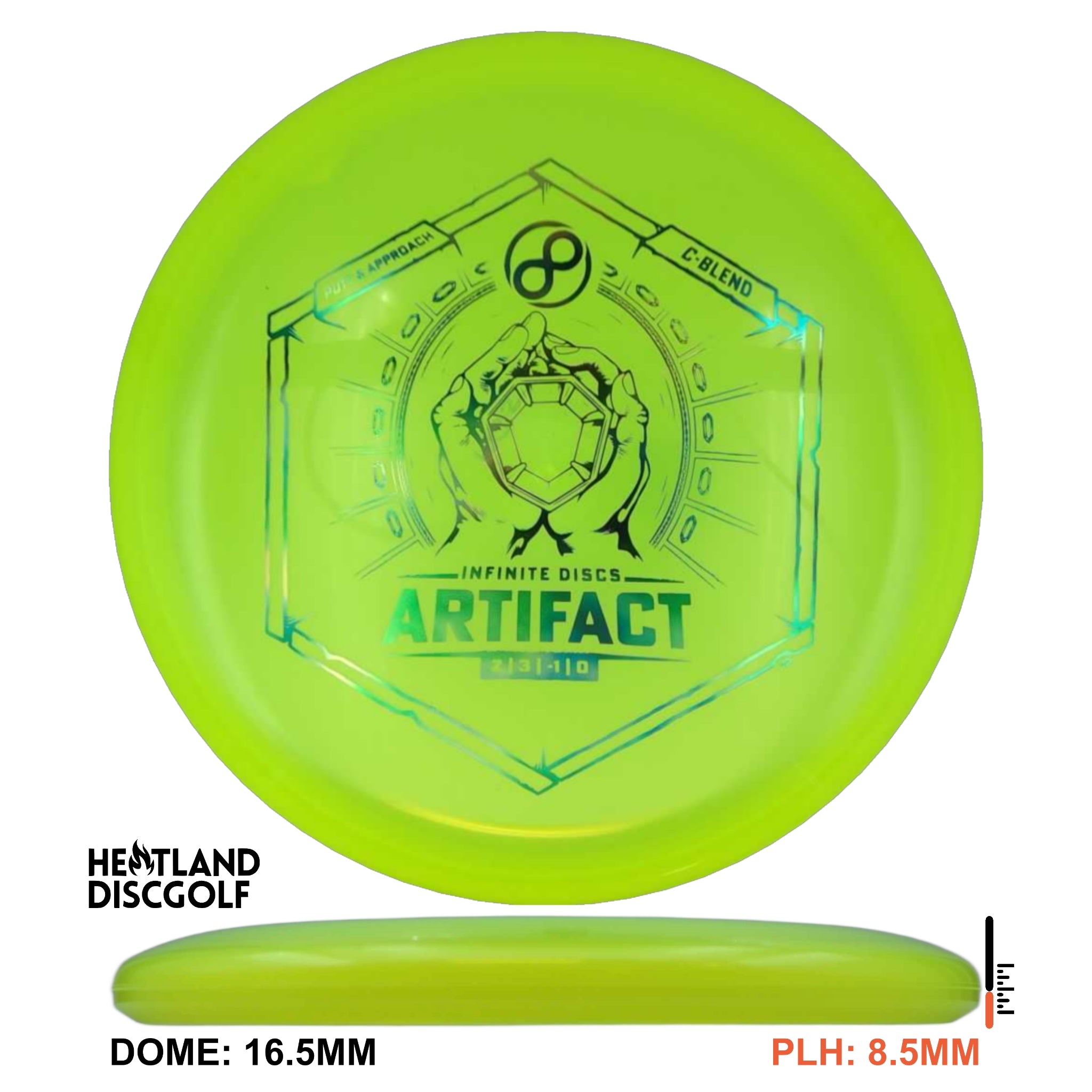 C-Blend Artifact