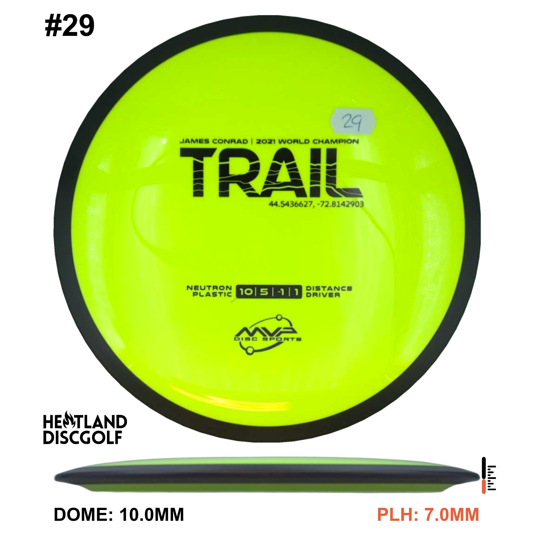Neutron Trail