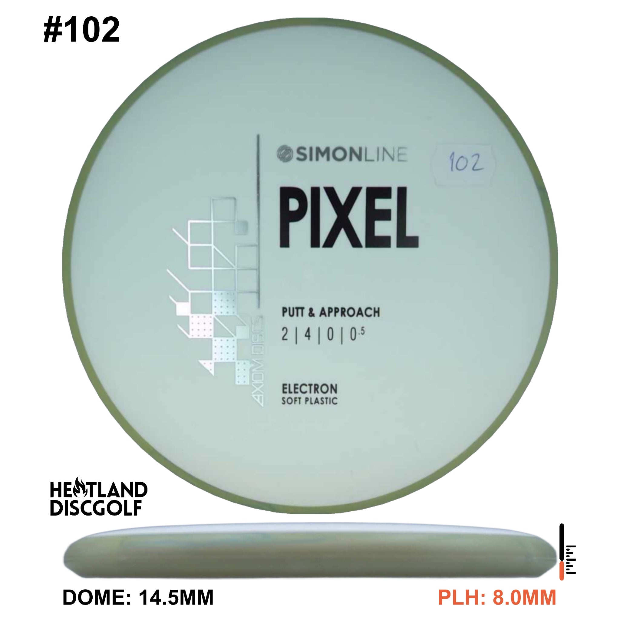 Electron Soft Pixel Simon Line