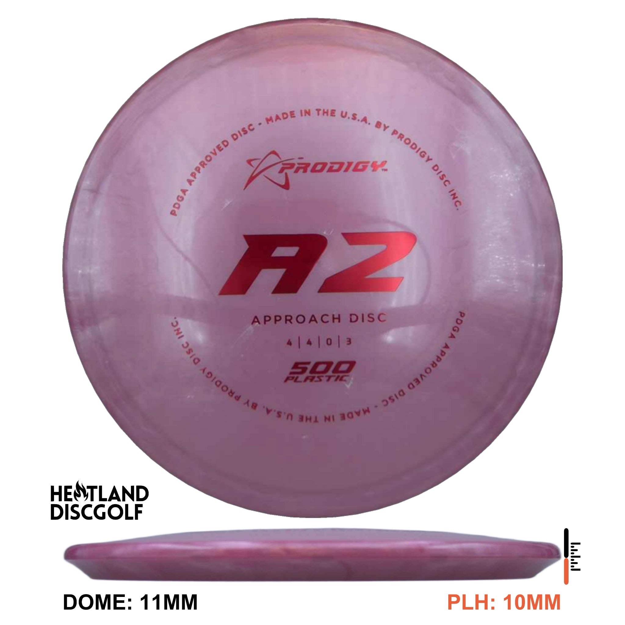 500 Plastic A2