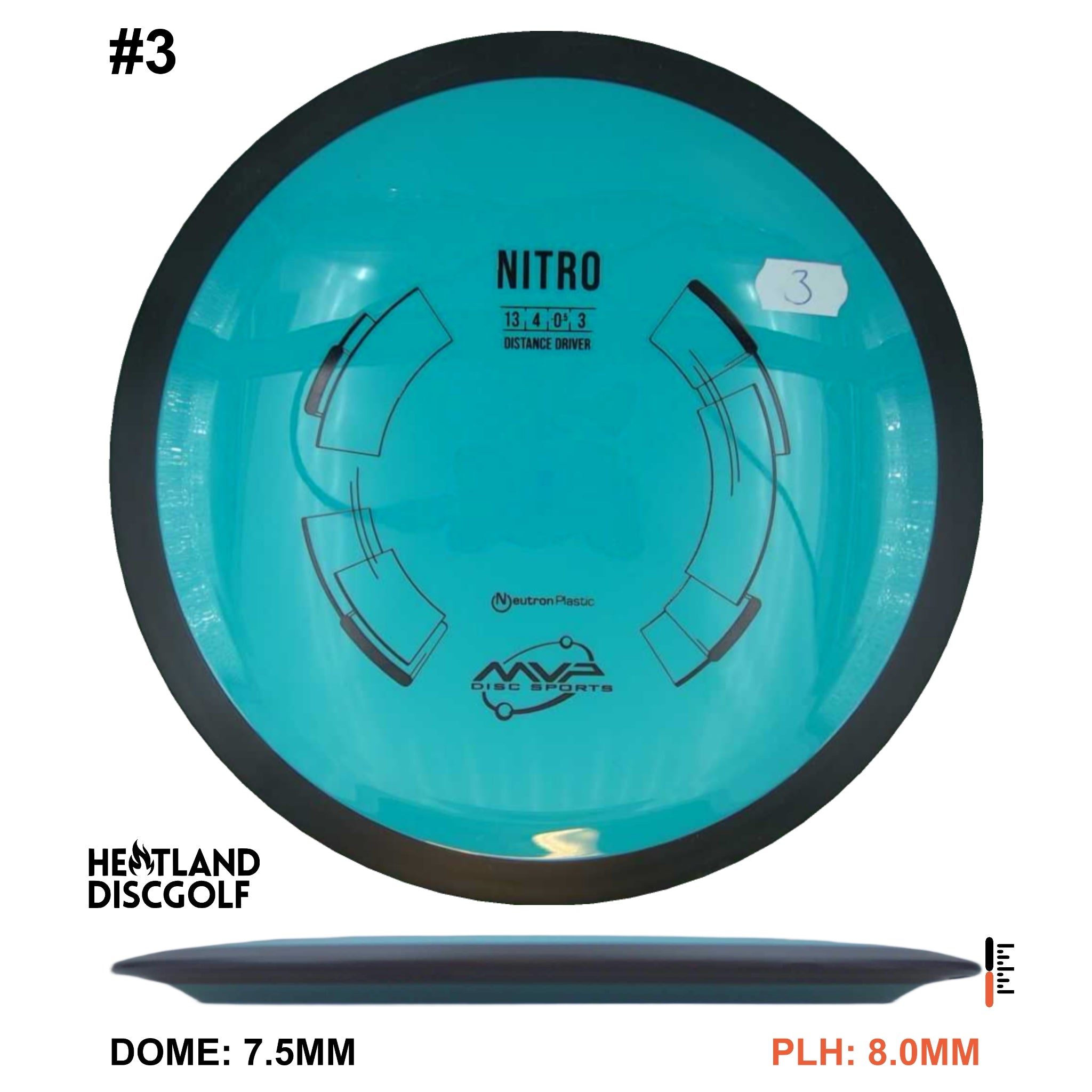 Neutron Nitro