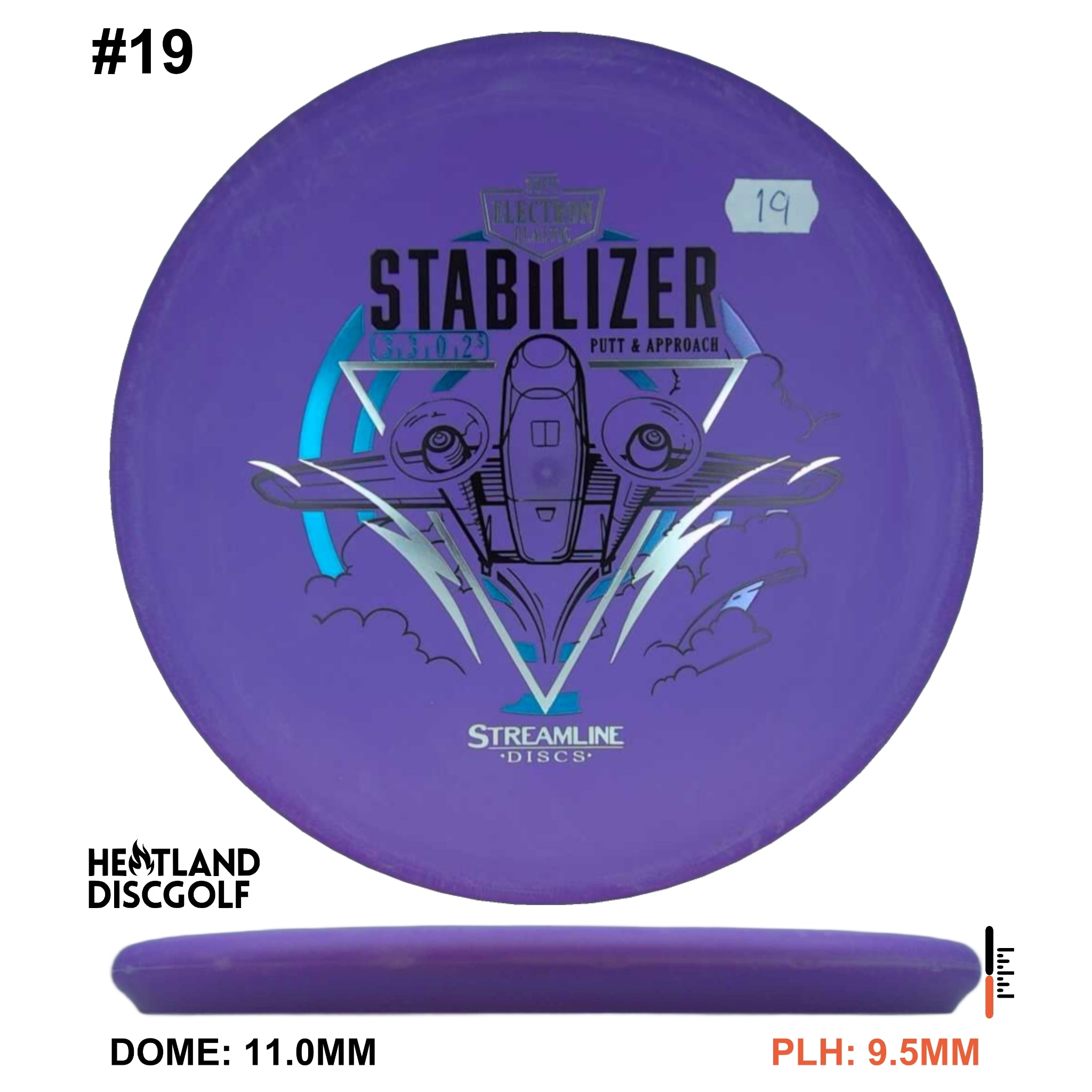 Electron Soft Stabilizer