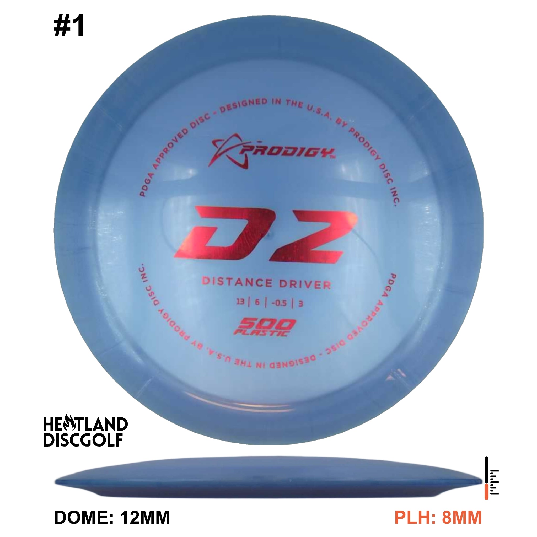 500 Plastic D2