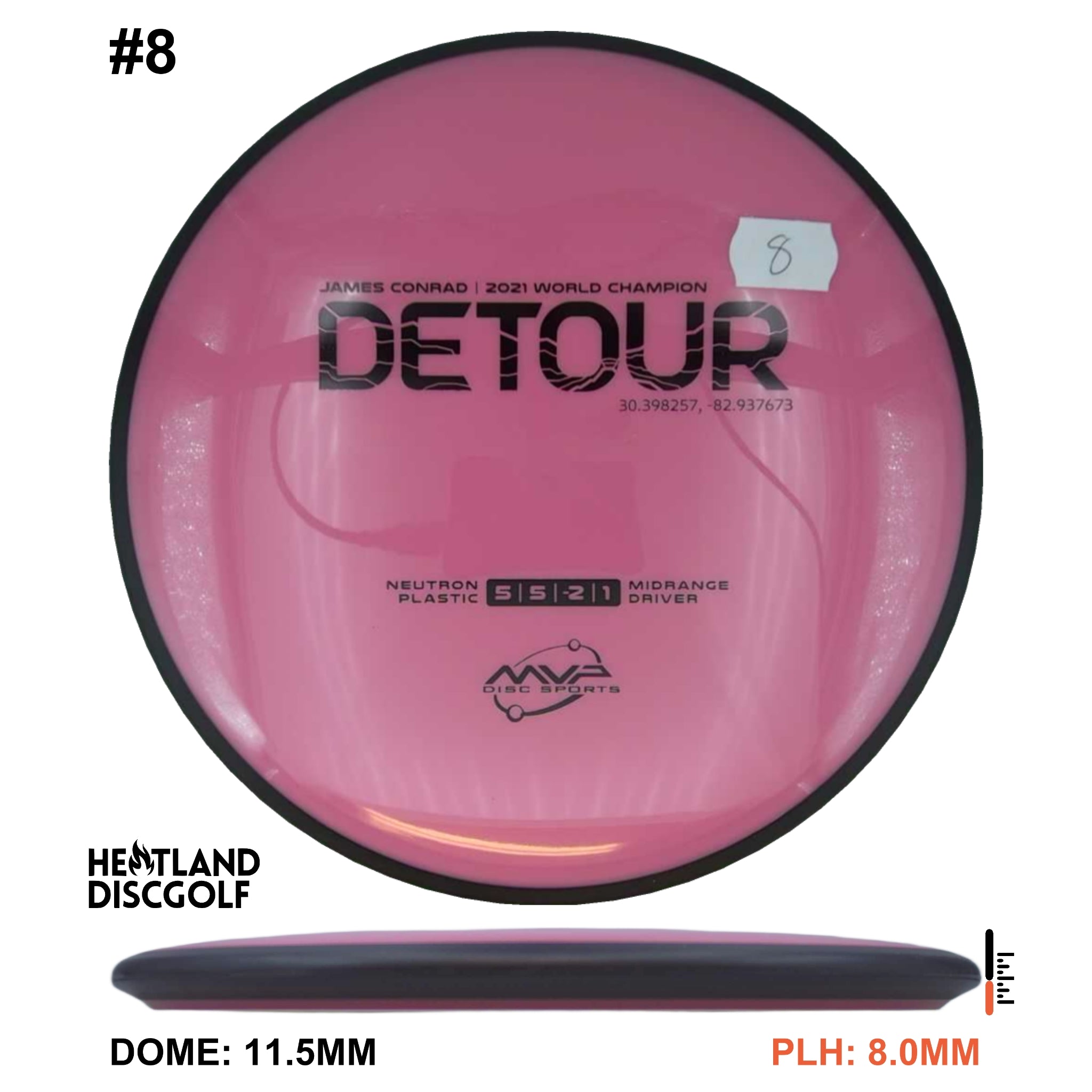 Neutron Detour