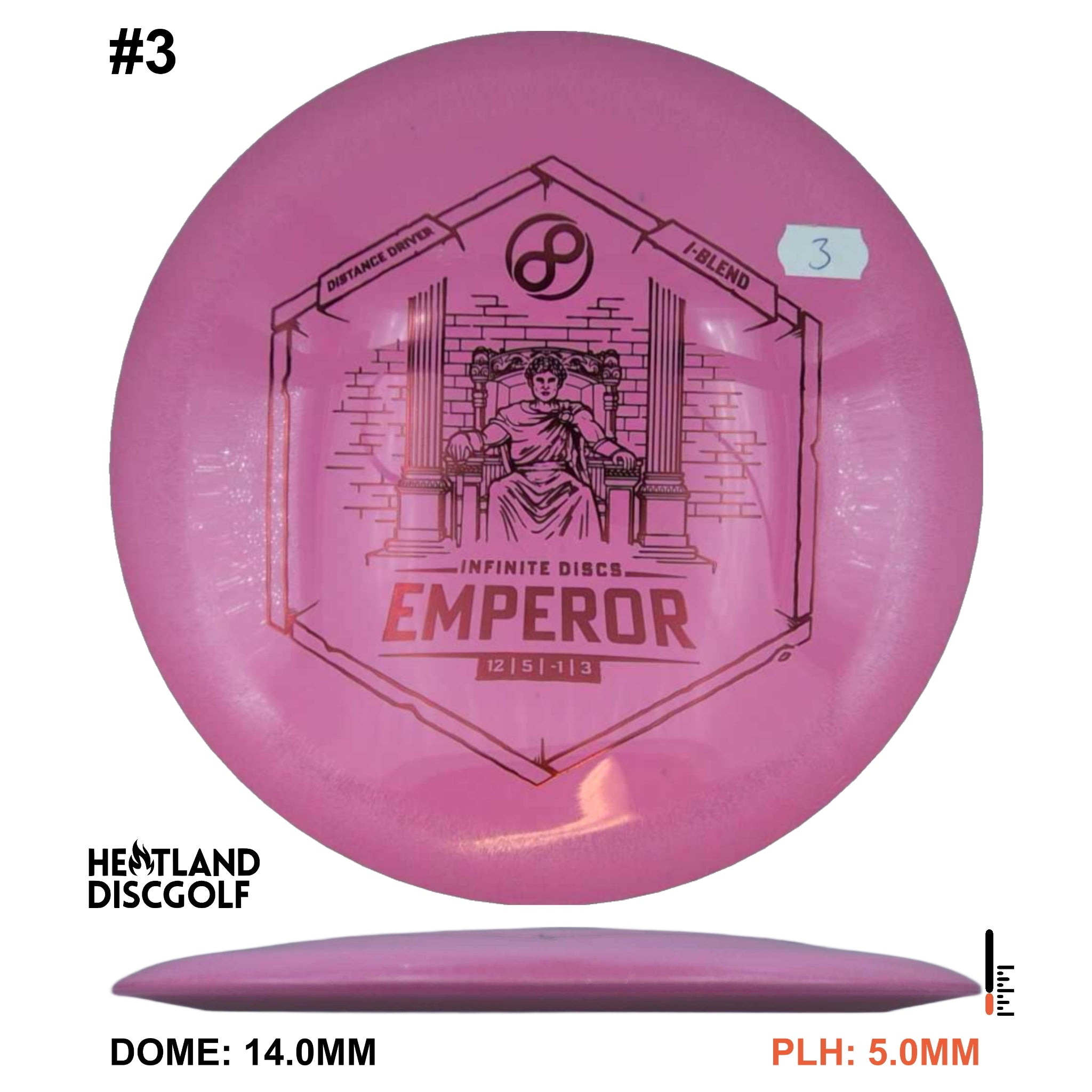 I-Blend Emperor