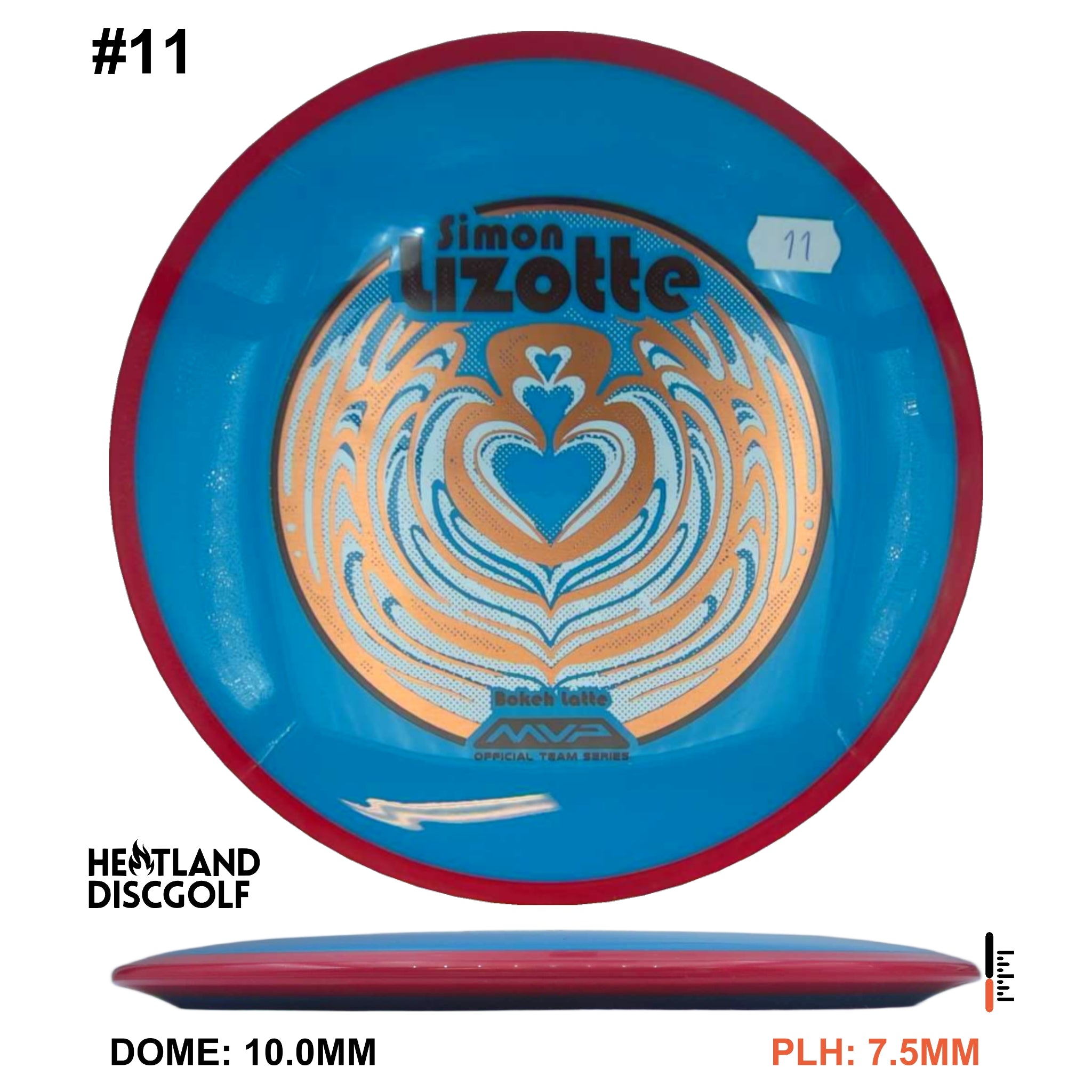 Neutron Bokeh - Simon Line Team Series