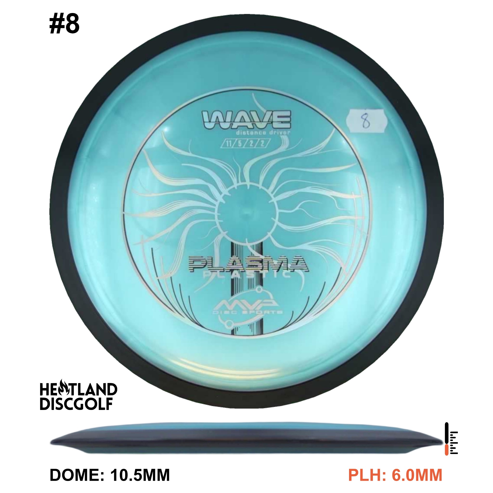 Plasma Wave