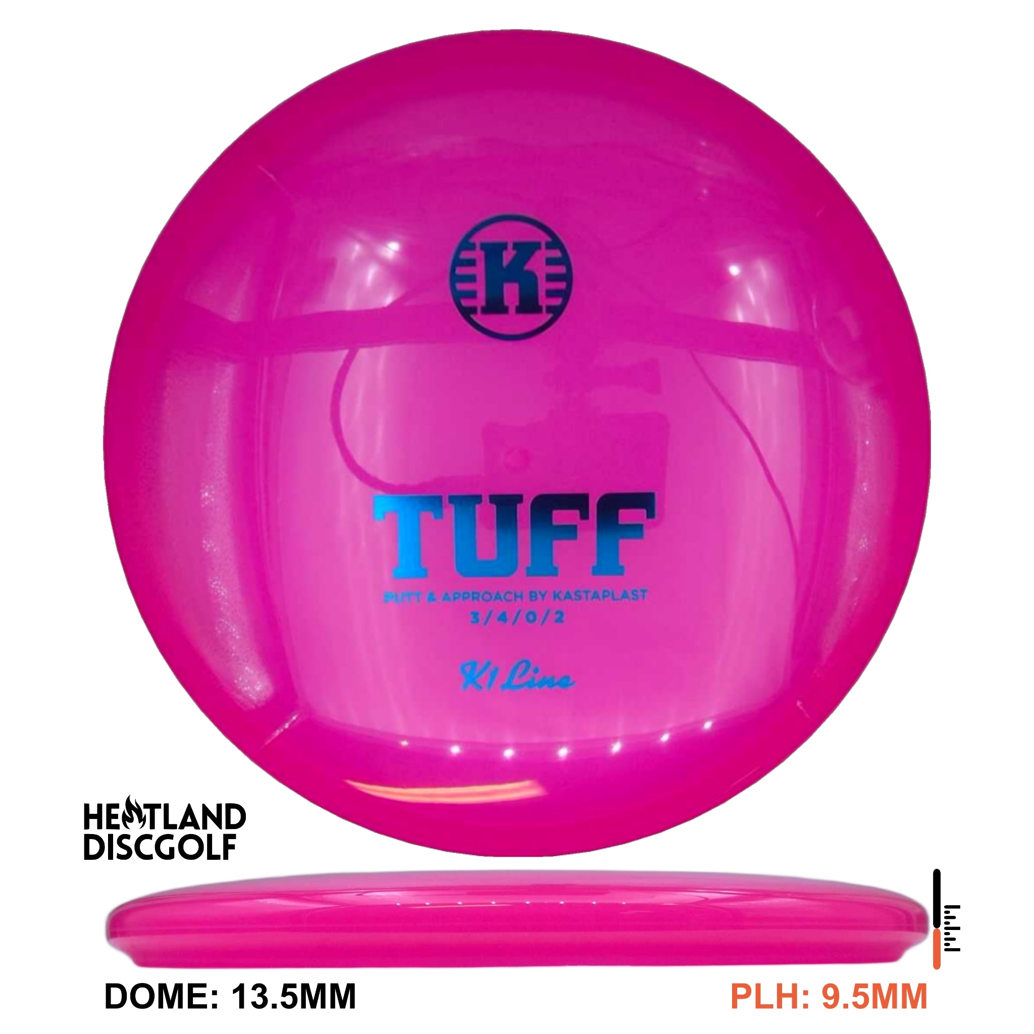K1 Tuff