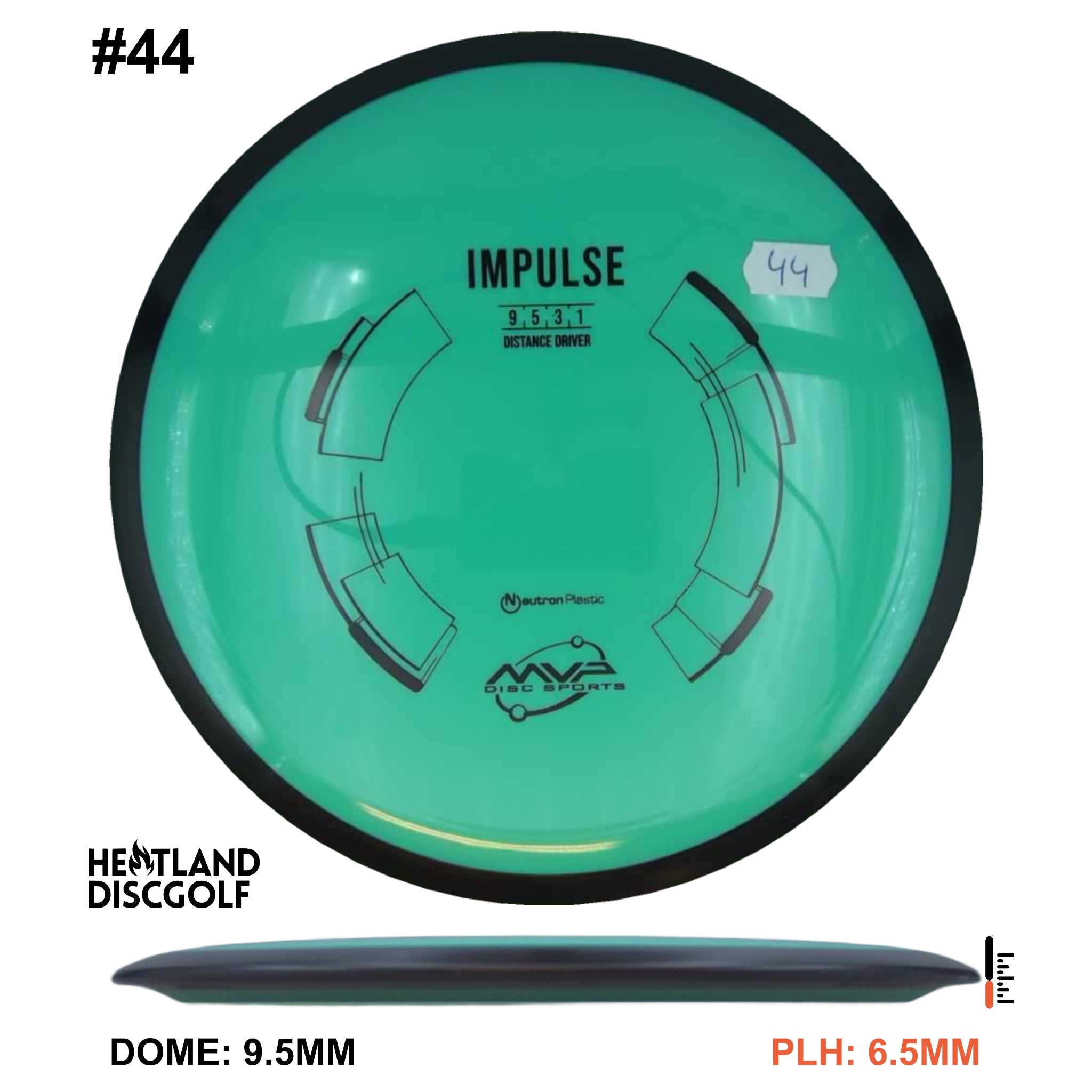 Neutron Impulse