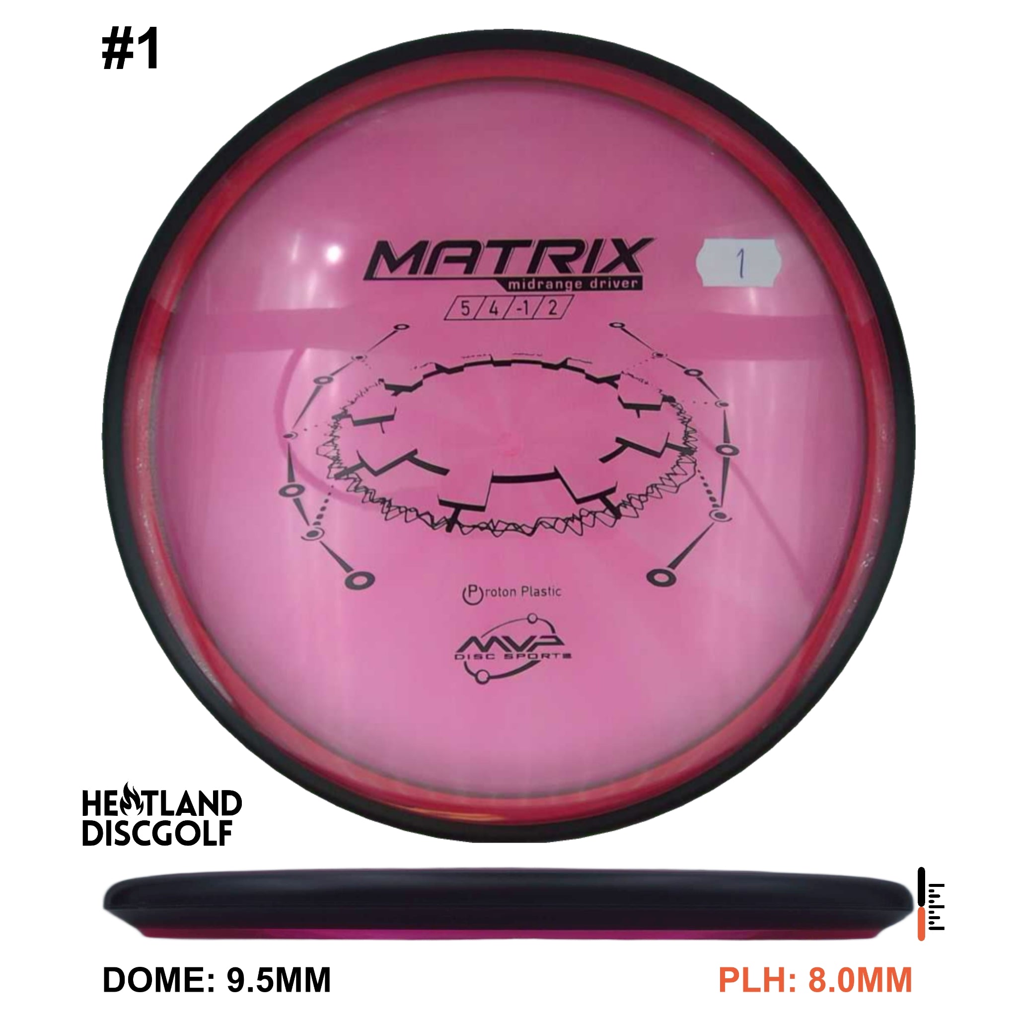 Proton Matrix - Classic