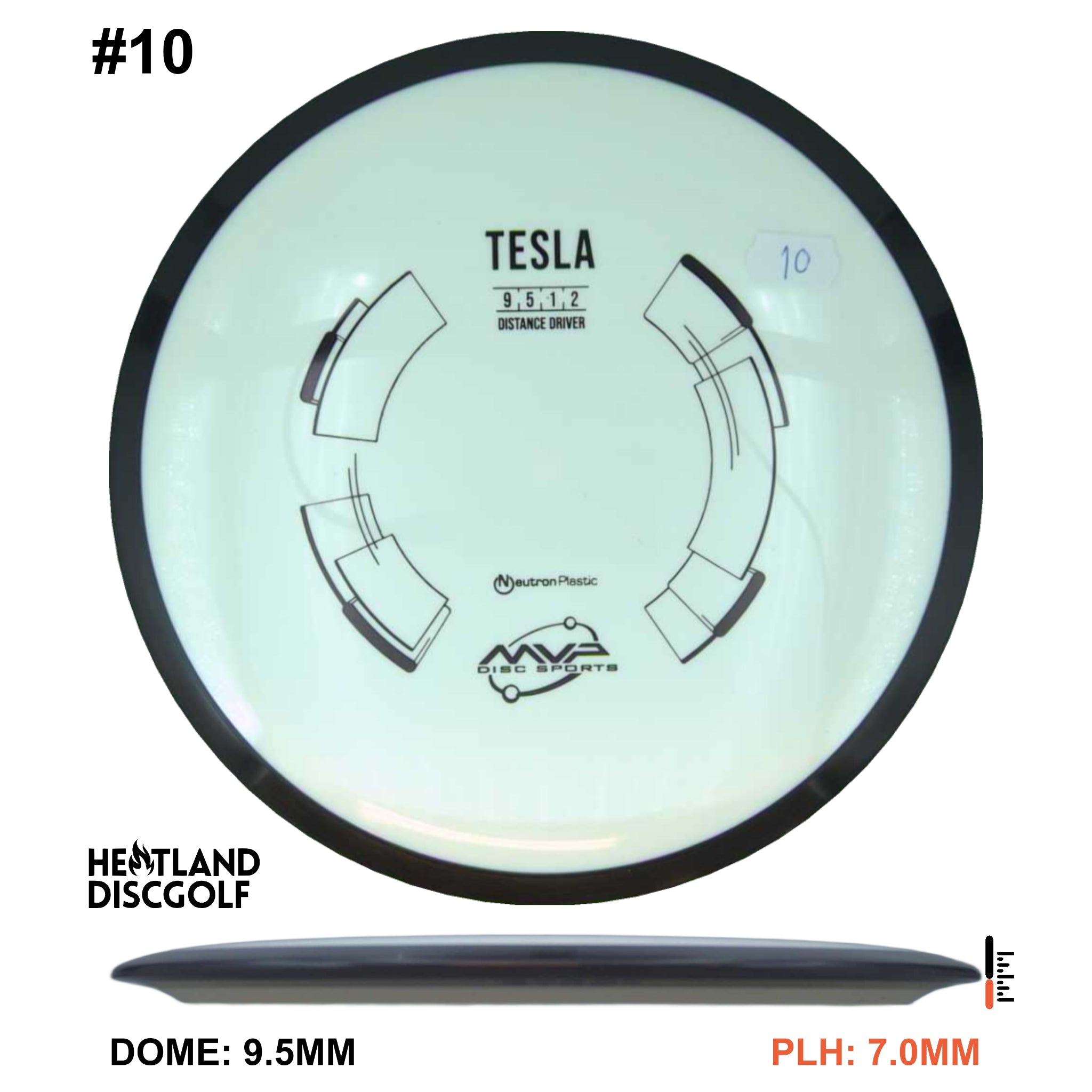 Neutron Tesla
